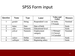 SPSS Form input
18
 