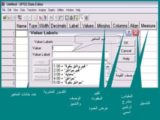 ‫المتغير‬ ‫خانات‬ ‫عدد‬
‫الوصف‬
‫والتمييز‬
‫العشرية‬ ‫الكسور‬
‫المتغير‬ ‫قيم‬
‫المتغير‬ ‫قيم‬
‫القيمة‬ ‫وصف‬
‫القيم‬
‫المفقودة‬
‫العمود‬ ‫عرض‬
‫التنسيق‬
:‫المقياس‬
‫متدرج‬
‫ترتيبي‬
‫اسمي‬
 