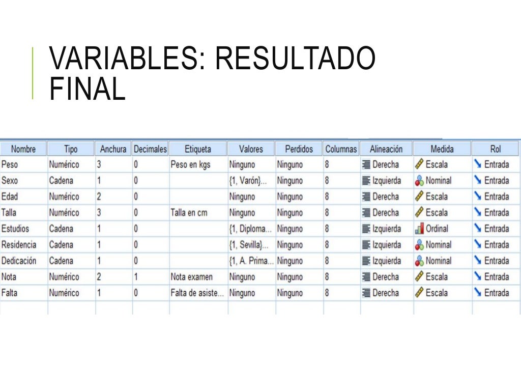 Matriz De Datos Matriz De Datos