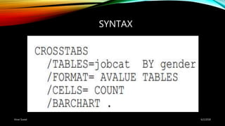 SYNTAX
6/2/2018Kiran Suwal
 