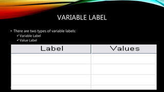 VARIABLE LABEL
• There are two types of variable labels:
Variable Label
Value Label
6/2/2018Kiran Suwal
 