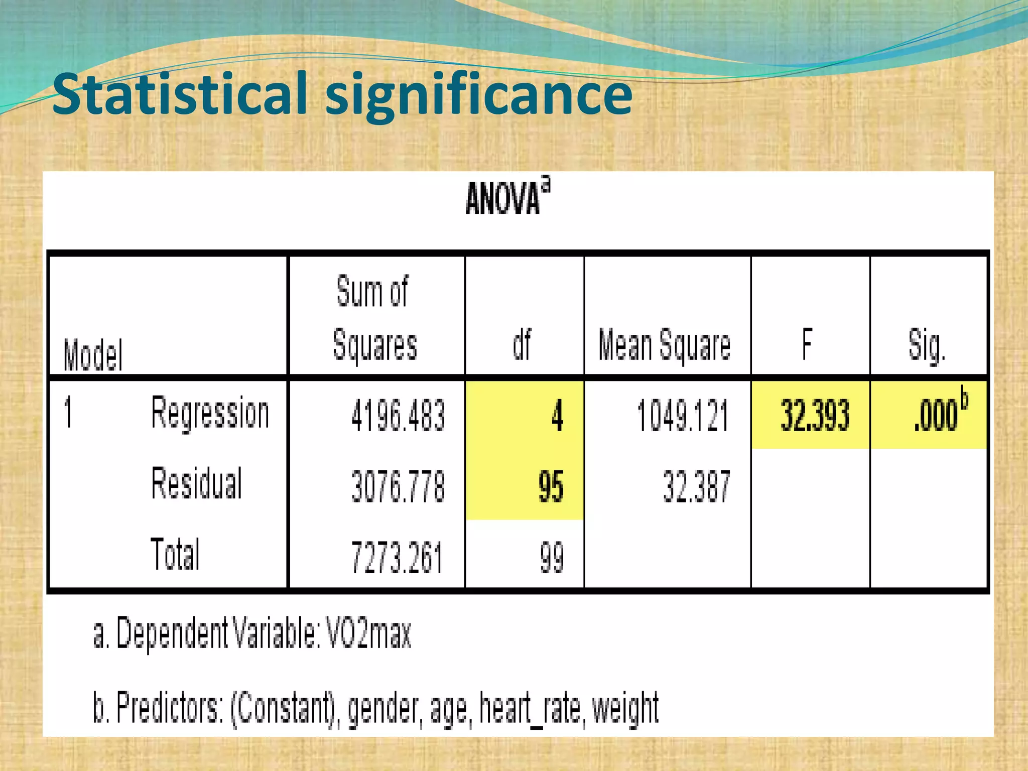 Statistical significance
 