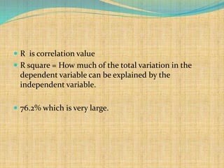  R is correlation value
 R square = How much of the total variation in the
dependent variable can be explained by the
independent variable.
 76.2% which is very large.
 