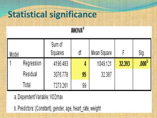 Statistical significance
 