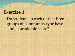 Exercise 1
Do students in each of the three
groups of community type have
similar academic score?
 
