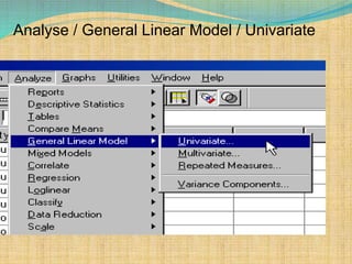 Analyse / General Linear Model / Univariate
 