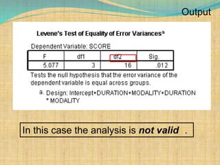 In this case the analysis is not valid !.
Output
 