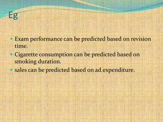 Eg
 Exam performance can be predicted based on revision
time.
 Cigarette consumption can be predicted based on
smoking duration.
 sales can be predicted based on ad.expenditure.
 