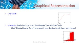 Graphical Representation
• Line Chart:
• Histogram: Really just a bar chart that displays “Num of Cases” only
– Click “Display Normal Curve” to inspect if your distribution deviates from normal
GENDER
Male
Female
Missing
Percent
60
50
40
30
20
10
0
EQ1
5.0
4.0
3.0
2.0
1.0
300
200
100
0
Std. Dev = .86
Mean = 4.3
N = 614.00
Dr. Irfan ul Haq AKhoon
 