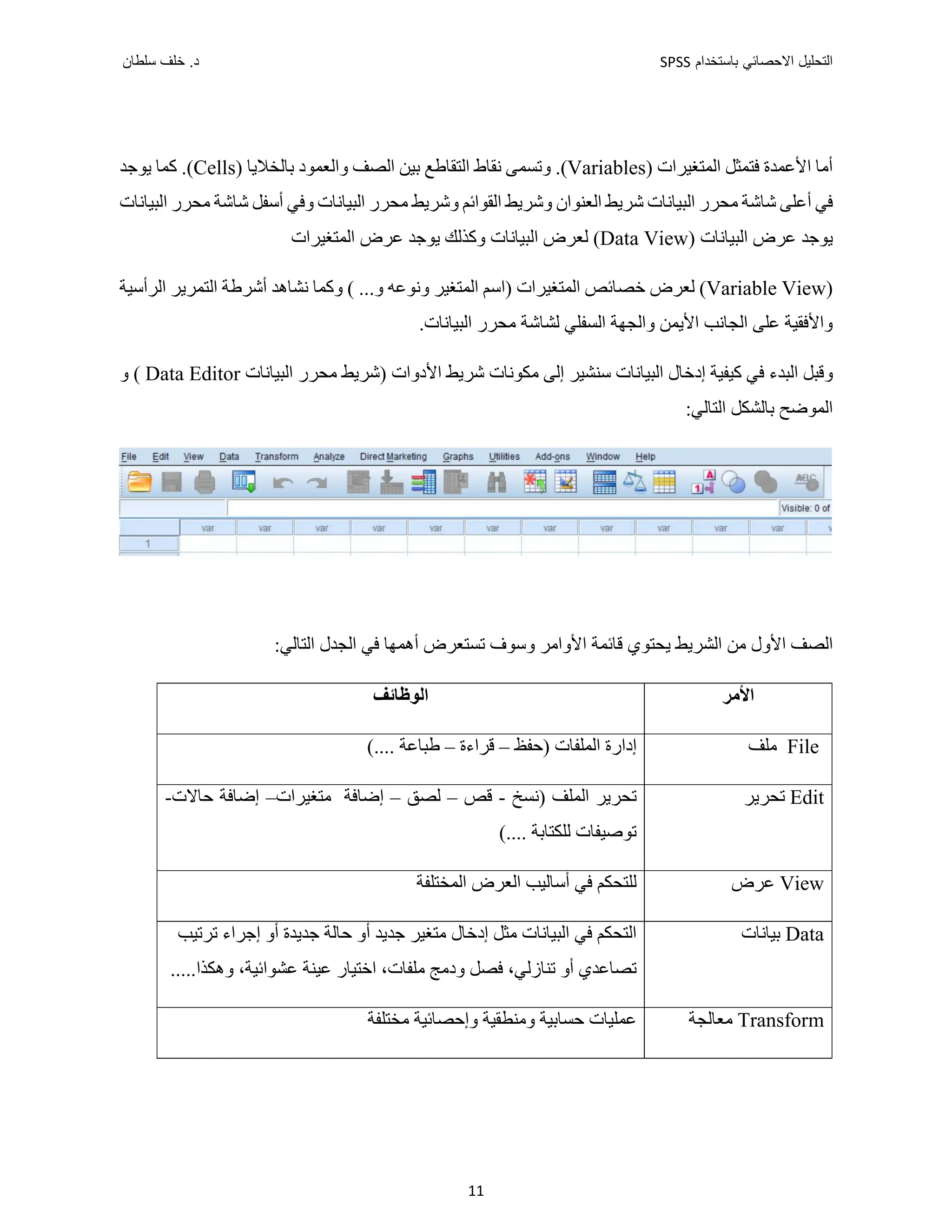 ‫ﺑﺎﺳﺗﺧﺩﺍﻡ‬ ‫ﺍﻻﺣﺻﺎﺋﻲ‬ ‫ﺍﻟﺗﺣﻠﻳﻝ‬
SPSS
‫ﺩ‬
‫ﺳﻠﻁﺎﻥ‬ ‫ﺧﻠﻑ‬ .
11
) ‫ﺍﻟﻤﺘﻐﻴﺮﺍﺕ‬ ‫ﻓﺘﻤﺜﻞ‬ ‫ﺍﻷﻋﻤﺪﺓ‬ ‫ﺃﻣﺎ‬
Variables
) ‫ﺑﺎﻟﺨﻼﻳﺎ‬ ‫ﻭﺍﻟﻌﻤﻮﺩ‬ ‫ﺍﻟﺼﻒ‬ ‫ﺑﻴﻦ‬ ‫ﺍﻟﺘﻘﺎﻁﻊ‬ ‫ﻧﻘﺎﻁ‬ ‫ﻭﺗﺴﻤﻰ‬ .(
Cells
‫ﻳﻮﺟﺪ‬ ‫ﻛﻤﺎ‬ .(
‫ﺍﻟﻌﻨﻮﺍﻥ‬ ‫ﺷﺮﻳﻂ‬ ‫ﺍﻟﺒﻴﺎﻧﺎﺕ‬ ‫ﻣﺤﺮﺭ‬ ‫ﺷﺎﺷﺔ‬ ‫ﺃﻋﻠﻰ‬ ‫ﻓﻲ‬
‫ﺍﻟﺒﻴﺎﻧﺎﺕ‬ ‫ﻣﺤﺮﺭ‬ ‫ﺷﺎﺷﺔ‬ ‫ﺃﺳﻔﻞ‬ ‫ﻭﻓﻲ‬ ‫ﺍﻟﺒﻴﺎﻧﺎﺕ‬ ‫ﻣﺤﺮﺭ‬ ‫ﻭﺷﺮﻳﻂ‬ ‫ﺍﻟﻘﻮﺍﺋﻢ‬ ‫ﻭﺷﺮﻳﻂ‬
) ‫ﺍﻟﺒﻴﺎﻧﺎﺕ‬ ‫ﻋﺮﺽ‬ ‫ﻳﻮﺟﺪ‬
Data View
‫ﻟﻌﺮﺽ‬ (
‫ﺍﻟﺒﻴﺎﻧﺎﺕ‬
‫ﺍﻟﻤﺘﻐﻴﺮﺍﺕ‬ ‫ﻋﺮﺽ‬ ‫ﻳﻮﺟﺪ‬ ‫ﻭﻛﺬﻟﻚ‬
)
Variable View
‫ﺍﻟﻤﺘﻐﻴﺮﺍﺕ‬ ‫ﺧﺼﺎﺋﺺ‬ ‫ﻟﻌﺮﺽ‬ (
‫)ﺍﺳﻢ‬
‫ﺍﻟﺮﺃﺳﻴﺔ‬ ‫ﺍﻟﺘﻤﺮﻳﺮ‬ ‫ﺃﺷﺮﻁﺔ‬ ‫ﻧﺸﺎﻫﺪ‬ ‫ﻭﻛﻤﺎ‬ ( ...‫ﻭ‬ ‫ﻭﻧﻮﻋﻪ‬ ‫ﺍﻟﻤﺘﻐﻴﺮ‬
‫ﻭ‬ ‫ﺍﻷﻳﻤﻦ‬ ‫ﺍﻟﺠﺎﻧﺐ‬ ‫ﻋﻠﻰ‬ ‫ﻭﺍﻷﻓﻘﻴﺔ‬
.‫ﺍﻟﺒﻴﺎﻧﺎﺕ‬ ‫ﻣﺤﺮﺭ‬ ‫ﻟﺸﺎﺷﺔ‬ ‫ﺍﻟﺴﻔﻠﻲ‬ ‫ﺍﻟﺠﻬﺔ‬
‫ﺍﻷﺩﻭﺍﺕ‬ ‫ﺷﺮﻳﻂ‬ ‫ﻣﻜﻮﻧﺎﺕ‬ ‫ﺇﻟﻰ‬ ‫ﺳﻨﺸﻴﺮ‬ ‫ﺍﻟﺒﻴﺎﻧﺎﺕ‬ ‫ﺇﺩﺧﺎﻝ‬ ‫ﻛﻴﻔﻴﺔ‬ ‫ﻓﻲ‬ ‫ﺍﻟﺒﺪء‬ ‫ﻭﻗﺒﻞ‬
‫)ﺷﺮﻳﻂ‬
‫ﺍﻟﺒﻴﺎﻧﺎﺕ‬ ‫ﻣﺤﺮﺭ‬
Data Editor
‫ﻭ‬ (
:‫ﺍﻟﺘﺎﻟﻲ‬ ‫ﺑﺎﻟﺸﻜﻞ‬ ‫ﺍﻟﻤﻮﺿﺢ‬
:‫ﺍﻟﺘﺎﻟﻲ‬ ‫ﺍﻟﺠﺪﻝ‬ ‫ﻓﻲ‬ ‫ﺃﻫﻤﻬﺎ‬ ‫ﺗﺴﺘﻌﺮﺽ‬ ‫ﻭﺳﻮﻑ‬ ‫ﺍﻷﻭﺍﻣﺮ‬ ‫ﻗﺎﺋﻤﺔ‬ ‫ﻳﺤﺘﻮﻱ‬ ‫ﺍﻟﺸﺮﻳﻂ‬ ‫ﻣﻦ‬ ‫ﺍﻷﻭﻝ‬ ‫ﺍﻟﺼﻒ‬
‫ﺍﻷﻣﺮ‬
‫ﺍﻟﻮﻅﺎﺋﻒ‬
File
‫ﻣﻠﻒ‬
‫)ﺣﻔﻆ‬ ‫ﺍﻟﻤﻠﻔﺎﺕ‬ ‫ﺇﺩﺍﺭﺓ‬
–
‫ﻗ‬
‫ﺮﺍءﺓ‬
–
(.... ‫ﻁﺒﺎﻋﺔ‬
Edit
‫ﺗﺤﺮﻳﺮ‬
‫)ﻧﺴﺦ‬ ‫ﺍﻟﻤﻠﻒ‬ ‫ﺗﺤﺮﻳﺮ‬
-
‫ﻗ‬
‫ﺺ‬
–
‫ﻟﺼﻖ‬
–
‫ﺇ‬
‫ﺿﺎﻓﺔ‬
‫ﻣﺘﻐﻴﺮﺍﺕ‬
–
‫ﺣﺎﻻﺕ‬ ‫ﺇﺿﺎﻓﺔ‬
-
(.... ‫ﻟﻠﻜﺘﺎﺑﺔ‬ ‫ﺗﻮﺻﻴﻔﺎﺕ‬
View
‫ﻋﺮﺽ‬
‫ﺍﻟﻤﺨﺘﻠﻔﺔ‬ ‫ﺍﻟﻌﺮﺽ‬ ‫ﺃﺳﺎﻟﻴﺐ‬ ‫ﻓﻲ‬ ‫ﻟﻠﺘﺤﻜﻢ‬
Data
‫ﺑﻴﺎﻧﺎﺕ‬
‫ﺃﻭ‬ ‫ﺟﺪﻳﺪ‬ ‫ﻣﺘﻐﻴﺮ‬ ‫ﺇﺩﺧﺎﻝ‬ ‫ﻣﺜﻞ‬ ‫ﺍﻟﺒﻴﺎﻧﺎﺕ‬ ‫ﻓﻲ‬ ‫ﺍﻟﺘﺤﻜﻢ‬
‫ﺣﺎﻟﺔ‬
‫ﺟﺪﻳﺪﺓ‬
‫ﺇﺟﺮﺍ‬ ‫ﺃﻭ‬
‫ﺗﺮﺗﻴﺐ‬ ‫ء‬
‫ﺃﻭ‬ ‫ﺗﺼﺎﻋﺪﻱ‬
‫ﺗﻨﺎﺯﻟﻲ‬
،‫ﻣﻠﻔﺎﺕ‬ ‫ﻭﺩﻣﺞ‬ ‫ﻓﺼﻞ‬ ،
،‫ﻋﺸﻮﺍﺋﻴﺔ‬ ‫ﻋﻴﻨﺔ‬ ‫ﺍﺧﺘﻴﺎﺭ‬
‫ﻭﻫﻜﺬﺍ‬
.
....
Transform
‫ﻣﻌﺎﻟﺠﺔ‬
‫ﻣﺨﺘﻠﻔﺔ‬ ‫ﻭﺇﺣﺼﺎﺋﻴﺔ‬ ‫ﻭﻣﻨﻄﻘﻴﺔ‬ ‫ﺣﺴﺎﺑﻴﺔ‬ ‫ﻋﻤﻠﻴﺎﺕ‬
 