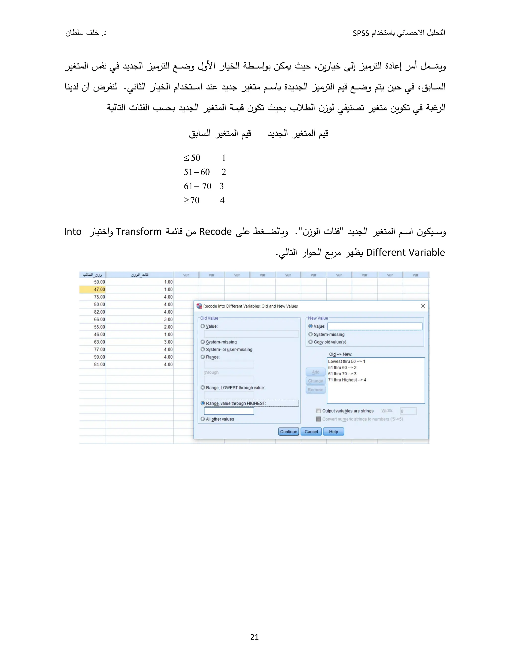 ‫ﺑﺎﺳﺗﺧﺩﺍﻡ‬ ‫ﺍﻻﺣﺻﺎﺋﻲ‬ ‫ﺍﻟﺗﺣﻠﻳﻝ‬
SPSS
‫ﺩ‬
‫ﺳﻠﻁﺎﻥ‬ ‫ﺧﻠﻑ‬ .
21
‫ر‬ ‫ﻐ‬ ‫اﻟ‬ ‫ﻧﻔس‬ ‫ﻓﻲ‬ ‫دﯾد‬ ‫اﻟ‬ ‫ز‬ ‫رﻣ‬ ‫اﻟ‬ ‫ـﻊ‬‫ـ‬‫ـ‬‫ـ‬‫ﺿ‬‫و‬ ‫اﻷول‬ ‫ﺎر‬ ‫اﻟ‬ ‫ﺔ‬ ‫ـ‬‫ـ‬‫ـ‬‫ـ‬‫ﺳ‬‫ا‬ ‫ﺑ‬ ‫ث‬ ‫ﺣ‬ ، ‫ﺎر‬ ‫ﺧ‬ ‫إﻟﻰ‬ ‫ز‬ ‫رﻣ‬ ‫اﻟ‬ ‫إﻋﺎدة‬ ‫أﻣر‬ ‫ﻞ‬ ‫ـ‬‫ـ‬‫ـ‬‫ـ‬ ‫و‬
‫ﻣ‬ ‫ـ‬‫ـ‬‫ـ‬‫ـ‬‫ﺳ‬‫ﺎ‬ ‫دﯾدة‬ ‫اﻟ‬ ‫ز‬ ‫رﻣ‬ ‫اﻟ‬ ‫ﻗ‬ ‫ـﻊ‬‫ـ‬‫ـ‬‫ـ‬‫ﺿ‬‫و‬ ‫ﯾ‬ ‫ﺣ‬ ‫ﻓﻲ‬ ، ‫ـﺎﺑ‬‫ـ‬‫ـ‬‫ـ‬ ‫اﻟ‬
‫ﺎ‬ ‫ﻟدﯾ‬ ‫أن‬ ‫ﻔرض‬ ‫ﻟ‬ .‫ﺎﻧﻲ‬ ‫اﻟ‬ ‫ﺎر‬ ‫اﻟ‬ ‫دام‬ ‫ـ‬‫ـ‬‫ـ‬‫ـ‬‫ﺳ‬‫ا‬ ‫د‬ ‫ﻋ‬ ‫ﺟدﯾد‬ ‫ر‬ ‫ﻐ‬
‫ﺔ‬ ‫ﺎﻟ‬ ‫اﻟ‬ ‫اﻟﻔئﺎت‬ ‫ب‬ ‫دﯾد‬ ‫اﻟ‬ ‫ر‬ ‫ﻐ‬ ‫اﻟ‬ ‫ﺔ‬ ‫ﻗ‬ ‫ن‬ ‫ﺗ‬ ‫ث‬ ‫ﻼب‬ ‫اﻟ‬ ‫ن‬‫ز‬ ‫ﻟ‬ ‫ﻔﻲ‬ ‫ﺗ‬ ‫ر‬ ‫ﻐ‬ ‫ﻣ‬ ‫ﺗ‬ ‫ﻓﻲ‬ ‫ﺔ‬ ‫ﻏ‬
‫اﻟر‬
‫دﯾد‬ ‫اﻟ‬ ‫ر‬ ‫ﻐ‬ ‫اﻟ‬ ‫ﻗ‬
‫ﺎﺑ‬ ‫اﻟ‬ ‫ر‬ ‫ﻐ‬ ‫اﻟ‬ ‫ﻗ‬
50 1
51 60 2
61 70 3
70 4




‫دﯾد‬ ‫اﻟ‬ ‫ر‬ ‫ﻐ‬ ‫اﻟ‬ ‫ـ‬‫ـ‬‫ـ‬‫ـ‬‫ﺳ‬‫ا‬ ‫ن‬ ‫ـ‬‫ـ‬‫ـ‬‫ـ‬‫ﺳ‬‫و‬
"
‫ن‬‫ز‬ ‫اﻟ‬ ‫ﻓئﺎت‬
"
‫ـﻐط‬‫ـ‬‫ـ‬‫ـ‬ ‫ﺎﻟ‬ ‫و‬ .
‫ﻋﻠﻰ‬
Recode
‫ﺔ‬ ‫ﻗﺎﺋ‬ ‫ﻣ‬
Transform
‫ﺎر‬ ‫اﺧ‬‫و‬
Into
Different Variable
.‫ﺎﻟﻲ‬ ‫اﻟ‬ ‫ار‬ ‫اﻟ‬ ‫ﻣرﻊ‬ ‫ﻬر‬
 