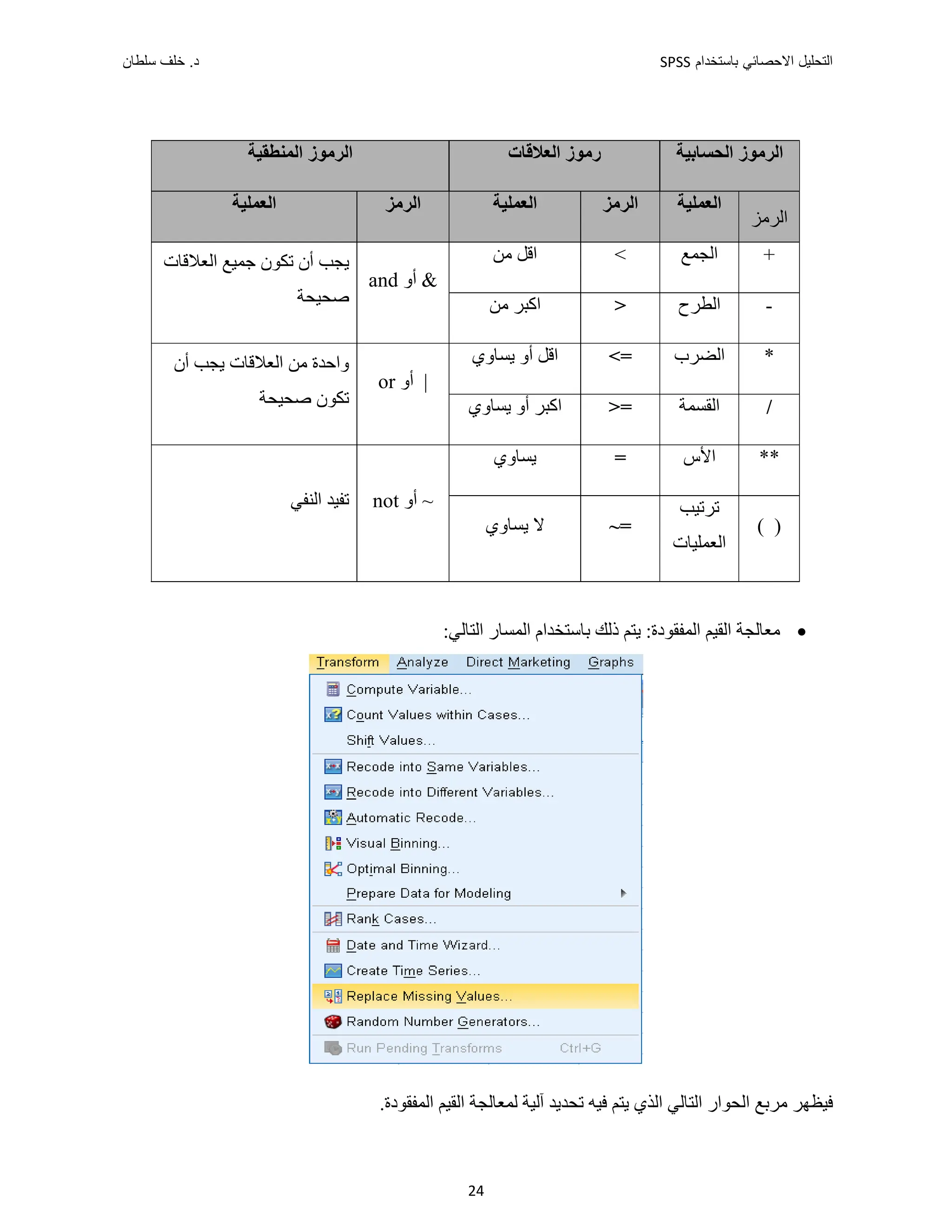 ‫ﺑﺎﺳﺗﺧﺩﺍﻡ‬ ‫ﺍﻻﺣﺻﺎﺋﻲ‬ ‫ﺍﻟﺗﺣﻠﻳﻝ‬
SPSS
‫ﺩ‬
‫ﺳﻠﻁﺎﻥ‬ ‫ﺧﻠﻑ‬ .
24

‫ﺍﻟﻤﻔﻘ‬ ‫ﺍﻟﻘﻴﻢ‬ ‫ﻣﻌﺎﻟﺠﺔ‬
:‫ﺍﻟﺘﺎﻟﻲ‬ ‫ﺍﻟﻤﺴﺎﺭ‬ ‫ﺑﺎﺳﺘﺨﺪﺍﻡ‬ ‫ﺫﻟﻚ‬ ‫ﻳﺘﻢ‬ :‫ﻮﺩﺓ‬
.‫ﺍﻟﻤﻔﻘﻮﺩﺓ‬ ‫ﺍﻟﻘﻴﻢ‬ ‫ﻟﻤﻌﺎﻟﺠﺔ‬ ‫ﺁﻟﻴﺔ‬ ‫ﺗﺤﺪﻳﺪ‬ ‫ﻓﻴﻪ‬ ‫ﻳﺘﻢ‬ ‫ﺍﻟﺬﻱ‬ ‫ﺍﻟﺘﺎﻟﻲ‬ ‫ﺍﻟﺤﻮﺍﺭ‬ ‫ﻣﺮﺑﻊ‬ ‫ﻓﻴﻈﻬﺮ‬
‫ﺍﻟﺤﺴﺎﺑﻴﺔ‬ ‫ﺍﻟﺮﻣﻮﺯ‬
‫ﺍﻟﻌﻼﻗﺎﺕ‬ ‫ﺭﻣﻮﺯ‬
‫ﺍﻟﻤﻨﻄﻘﻴﺔ‬ ‫ﺍﻟﺮﻣﻮﺯ‬
‫ﺍﻟﺮﻣﺰ‬
‫ﺍﻟﻌﻤﻠﻴﺔ‬
‫ﺍﻟﺮﻣﺰ‬
‫ﺍﻟﻌﻤﻠﻴﺔ‬
‫ﺍﻟﺮﻣﺰ‬
‫ﺍﻟﻌﻤﻠﻴﺔ‬
+
‫ﺍﻟﺠﻤﻊ‬
<
‫ﻣ‬ ‫ﺍﻗﻞ‬
‫ﻦ‬
&
‫ﺃﻭ‬
and
‫ﺍﻟﻌﻼﻗﺎﺕ‬ ‫ﺟﻤﻴﻊ‬ ‫ﺗﻜﻮﻥ‬ ‫ﺃﻥ‬ ‫ﻳﺠﺐ‬
‫ﺻﺤﻴﺤﺔ‬ -
‫ﺍﻟﻄﺮﺡ‬
>
‫ﻣﻦ‬ ‫ﺍﻛﺒﺮ‬
*
‫ﺍﻟﻀﺮﺏ‬
<=
‫ﻳﺴﺎﻭﻱ‬ ‫ﺃﻭ‬ ‫ﺍﻗﻞ‬
|
‫ﺃﻭ‬
or
‫ﺃﻥ‬ ‫ﻳﺠﺐ‬ ‫ﺍﻟﻌﻼﻗﺎﺕ‬ ‫ﻣﻦ‬ ‫ﻭﺍﺣﺪﺓ‬
‫ﺻﺤﻴﺤﺔ‬ ‫ﺗﻜﻮﻥ‬ /
‫ﺍﻟﻘﺴﻤﺔ‬
>=
‫ﻳﺴﺎﻭﻱ‬ ‫ﺃﻭ‬ ‫ﺍﻛﺒﺮ‬
**
‫ﺍﻷﺱ‬
=
‫ﻳﺴﺎﻭﻱ‬
~
‫ﺃﻭ‬
not
‫ﺍﻟﻨﻔﻲ‬ ‫ﺗﻔﻴﺪ‬
( )
‫ﺗﺮﺗﻴﺐ‬
‫ﺍﻟﻌﻤﻠﻴﺎﺕ‬
~=
‫ﻳﺴﺎﻭﻱ‬ ‫ﻻ‬
 
