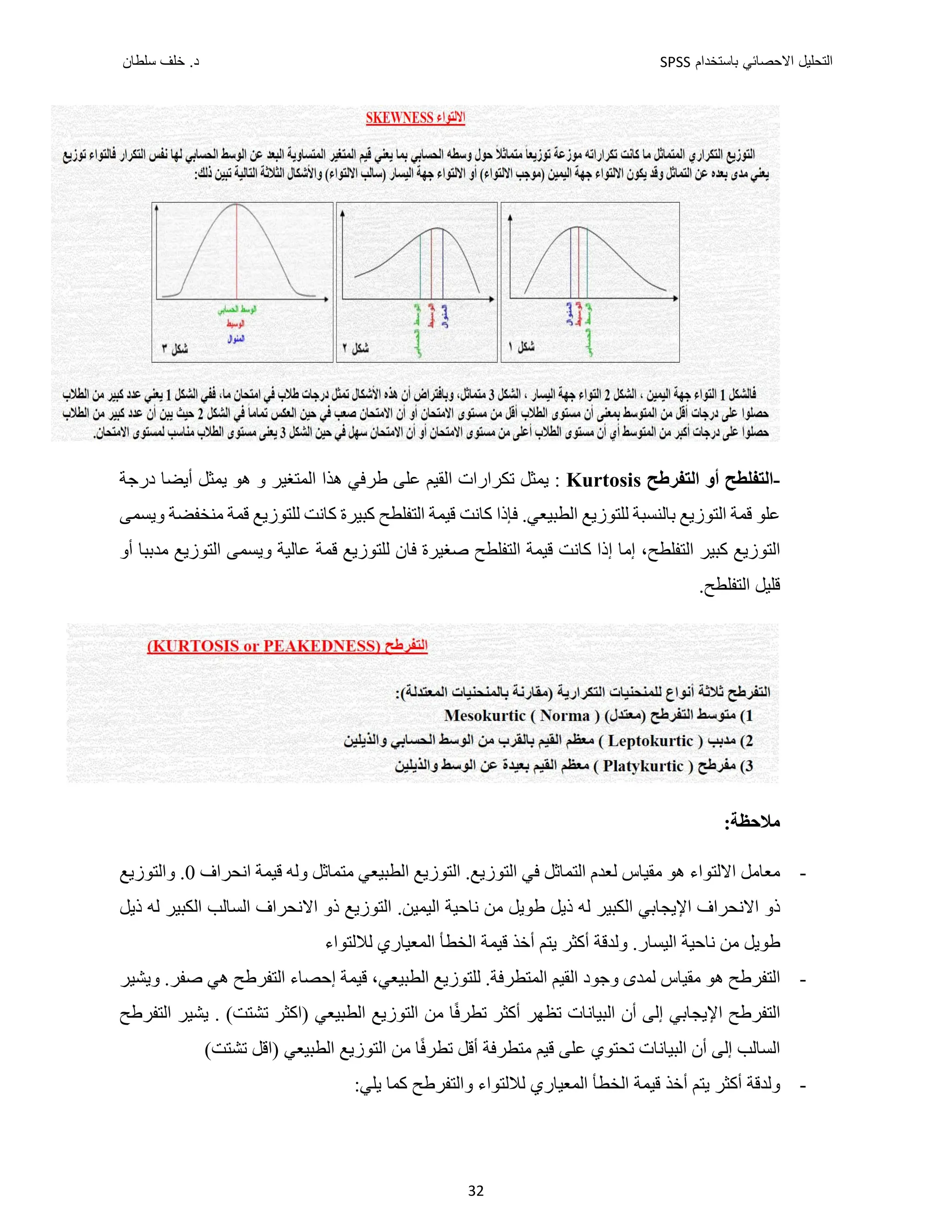 ‫ﺑﺎﺳﺗﺧﺩﺍﻡ‬ ‫ﺍﻻﺣﺻﺎﺋﻲ‬ ‫ﺍﻟﺗﺣﻠﻳﻝ‬
SPSS
‫ﺩ‬
‫ﺳﻠﻁﺎﻥ‬ ‫ﺧﻠﻑ‬ .
32
-
‫ﺃﻭ‬ ‫ﺍﻟﺘﻔﻠﻄﺢ‬
‫ﺍﻟﺘﻔﺮﻁﺢ‬
Kurtosis
‫ﺩﺭﺟﺔ‬ ‫ﺃﻳﻀﺎ‬ ‫ﻳﻤﺜﻞ‬ ‫ﻫﻮ‬ ‫ﻭ‬ ‫ﺍﻟﻤﺘﻐﻴﺮ‬ ‫ﻫﺬﺍ‬ ‫ﻁﺮﻓﻲ‬ ‫ﻋﻠﻰ‬ ‫ﺍﻟﻘﻴﻢ‬ ‫ﺗﻜﺮﺍﺭﺍﺕ‬ ‫ﻳﻤﺜﻞ‬ :
‫ﻗﻴﻤﺔ‬ ‫ﻛﺎﻧﺖ‬ ‫ﻓﺈﺫﺍ‬ .‫ﺍﻟﻄﺒﻴﻌﻲ‬ ‫ﻟﻠﺘﻮﺯﻳﻊ‬ ‫ﺑﺎﻟﻨﺴﺒﺔ‬ ‫ﺍﻟﺘﻮﺯﻳﻊ‬ ‫ﻗﻤﺔ‬ ‫ﻋﻠﻮ‬
‫ﺍﻟﺘﻔﻠﻄﺢ‬
‫ﻣﻨﺨ‬ ‫ﻗﻤﺔ‬ ‫ﻟﻠﺘﻮﺯﻳﻊ‬ ‫ﻛﺎﻧﺖ‬ ‫ﻛﺒﻴﺮﺓ‬
‫ﻔﻀﺔ‬
‫ﻭﻳﺴﻤﻰ‬
‫ﺃﻭ‬ ‫ﻣﺪﺑﺒﺎ‬ ‫ﺍﻟﺘﻮﺯﻳﻊ‬ ‫ﻭﻳﺴﻤﻰ‬ ‫ﻋﺎﻟﻴﺔ‬ ‫ﻗﻤﺔ‬ ‫ﻟﻠﺘﻮﺯﻳﻊ‬ ‫ﻓﺎﻥ‬ ‫ﺻﻐﻴﺮﺓ‬ ‫ﺍﻟﺘﻔﻠﻄﺢ‬ ‫ﻗﻴﻤﺔ‬ ‫ﻛﺎﻧﺖ‬ ‫ﺇﺫﺍ‬ ‫ﺇﻣﺎ‬ ،‫ﺍﻟﺘﻔﻠﻄﺢ‬ ‫ﻛﺒﻴﺮ‬ ‫ﺍﻟﺘﻮﺯﻳﻊ‬
.‫ﺍﻟﺘﻔﻠﻄﺢ‬ ‫ﻗﻠﻴﻞ‬
:‫ﻣﻼﺣﻈﺔ‬
-
‫ﻫﻮ‬ ‫ﺍﻻﻟﺘﻮﺍء‬ ‫ﻣﻌﺎﻣﻞ‬
‫ﺍﻧﺤﺮﺍﻑ‬ ‫ﻗﻴﻤﺔ‬ ‫ﻭﻟﻪ‬ ‫ﻣﺘﻤﺎﺛﻞ‬ ‫ﺍﻟﻄﺒﻴﻌﻲ‬ ‫ﺍﻟﺘﻮﺯﻳﻊ‬ .‫ﺍﻟﺘﻮﺯﻳﻊ‬ ‫ﻓﻲ‬ ‫ﺍﻟﺘﻤﺎﺛﻞ‬ ‫ﻟﻌﺪﻡ‬ ‫ﻣﻘﻴﺎﺱ‬
0
‫ﻭﺍﻟﺘﻮﺯﻳﻊ‬ .
‫ﺍﻟ‬ ‫ﺍﻹﻳﺠﺎﺑﻲ‬ ‫ﺍﻻﻧﺤﺮﺍﻑ‬ ‫ﺫﻭ‬
‫ﺫﻳﻞ‬ ‫ﻟﻪ‬ ‫ﻜﺒﻴﺮ‬
‫ﺍﻟﺴﺎﻟﺐ‬ ‫ﺍﻻﻧﺤﺮﺍﻑ‬ ‫ﺫﻭ‬ ‫ﺍﻟﺘﻮﺯﻳﻊ‬ .‫ﺍﻟﻴﻤﻴﻦ‬ ‫ﻧﺎﺣﻴﺔ‬ ‫ﻣﻦ‬ ‫ﻁﻮﻳﻞ‬
‫ﺫﻳﻞ‬ ‫ﻟﻪ‬ ‫ﺍﻟﻜﺒﻴﺮ‬
‫ﻁﻮﻳﻞ‬
‫ﺃﻛﺜﺮ‬ ‫ﻭﻟﺪﻗﺔ‬ .‫ﺍﻟﻴﺴﺎﺭ‬ ‫ﻧﺎﺣﻴﺔ‬ ‫ﻣﻦ‬
‫ﻗﻴﻤﺔ‬ ‫ﺃﺧﺬ‬ ‫ﻳﺘﻢ‬
‫ﻟﻼﻟﺘﻮﺍ‬ ‫ﺍﻟﻤﻌﻴﺎﺭﻱ‬ ‫ﺍﻟﺨﻄﺄ‬
‫ء‬
-
‫ﺍﻟﺘﻔﺮﻁﺢ‬
‫ﻫ‬
‫ﻮ‬
‫ﻭﻳﺸﻴﺮ‬ .‫ﺻﻔﺮ‬ ‫ﻫﻲ‬ ‫ﺍﻟﺘﻔﺮﻁﺢ‬ ‫ﺇﺣﺼﺎء‬ ‫ﻗﻴﻤﺔ‬ ،‫ﺍﻟﻄﺒﻴﻌﻲ‬ ‫ﻟﻠﺘﻮﺯﻳﻊ‬ .‫ﺍﻟﻤﺘﻄﺮﻓﺔ‬ ‫ﺍﻟﻘﻴﻢ‬ ‫ﻭﺟﻮﺩ‬ ‫ﻟﻤﺪﻯ‬ ‫ﻣﻘﻴﺎﺱ‬
‫ﺍﻹﻳﺠﺎﺑﻲ‬ ‫ﺍﻟﺘﻔﺮﻁﺢ‬
‫ﺍﻟﻄﺒﻴﻌﻲ‬ ‫ﺍﻟﺘﻮﺯﻳﻊ‬ ‫ﻣﻦ‬ ‫ﺎ‬ً‫ﻓ‬‫ﺗﻄﺮ‬ ‫ﺃﻛﺜﺮ‬ ‫ﺗﻈﻬﺮ‬ ‫ﺍﻟﺒﻴﺎﻧﺎﺕ‬ ‫ﺃﻥ‬ ‫ﺇﻟﻰ‬
‫ﺍﻟﺘﻔﺮﻁﺢ‬ ‫ﻳﺸﻴﺮ‬ . (‫ﺗﺸﺘﺖ‬ ‫)ﺍﻛﺜﺮ‬
‫ﺍﻟﺴﺎﻟﺐ‬
‫ﺍﻟﻄﺒﻴﻌﻲ‬ ‫ﺍﻟﺘﻮﺯﻳﻊ‬ ‫ﻣﻦ‬ ‫ﺎ‬ً‫ﻓ‬‫ﺗﻄﺮ‬ ‫ﺃﻗﻞ‬ ‫ﻣﺘﻄﺮﻓﺔ‬ ‫ﻗﻴﻢ‬ ‫ﻋﻠﻰ‬ ‫ﺗﺤﺘﻮﻱ‬ ‫ﺍﻟﺒﻴﺎﻧﺎﺕ‬ ‫ﺃﻥ‬ ‫ﺇﻟﻰ‬
(‫ﺗﺸﺘﺖ‬ ‫)ﺍﻗﻞ‬
-
‫ﺃﻛﺜﺮ‬ ‫ﻭﻟﺪﻗﺔ‬
‫ﻗﻴﻤﺔ‬ ‫ﺃﺧﺬ‬ ‫ﻳﺘﻢ‬
‫ﻟﻼﻟﺘﻮﺍ‬ ‫ﺍﻟﻤﻌﻴﺎﺭﻱ‬ ‫ﺍﻟﺨﻄﺄ‬
‫ء‬
:‫ﻳﻠﻲ‬ ‫ﻛﻤﺎ‬ ‫ﻭﺍﻟﺘﻔﺮﻁﺢ‬
 