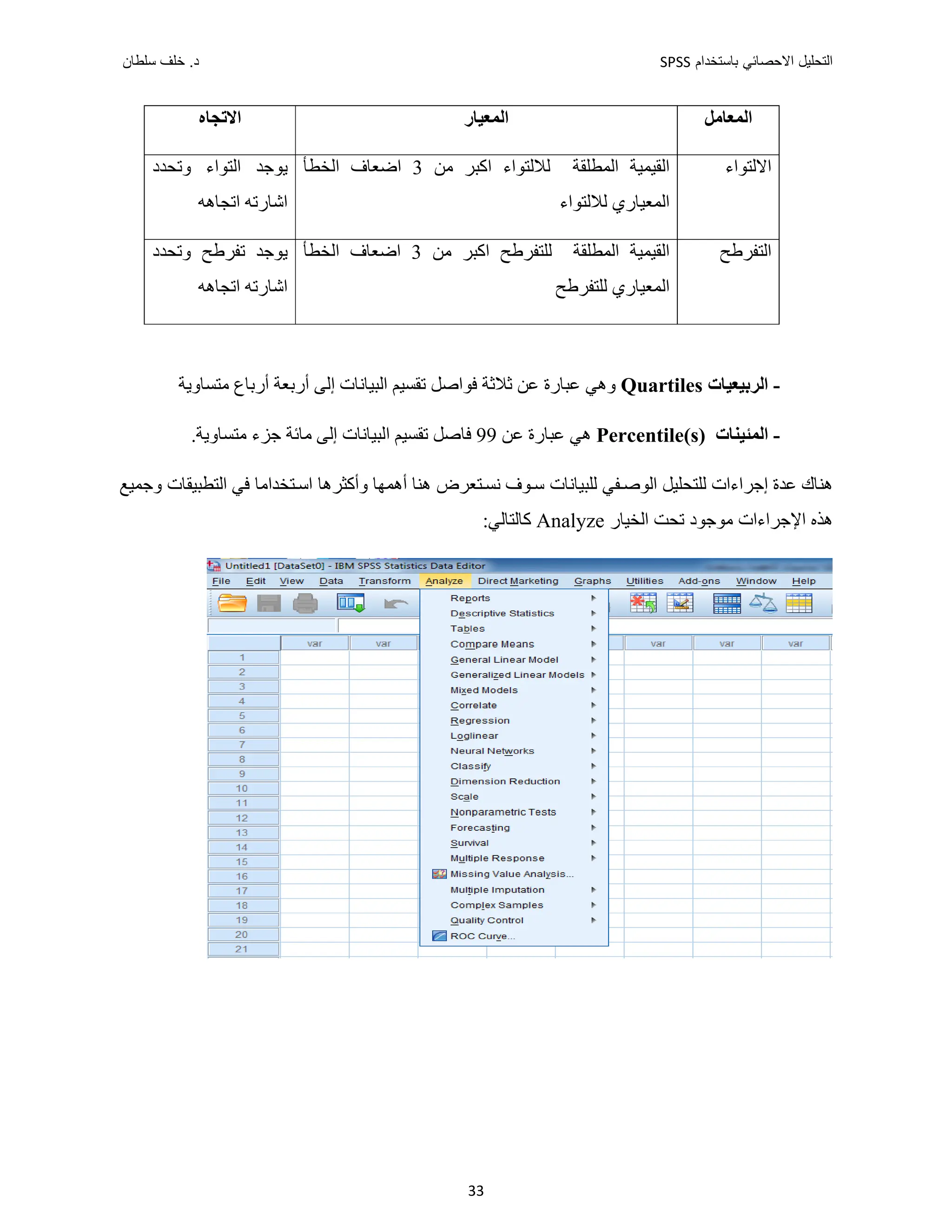 ‫ﺑﺎﺳﺗﺧﺩﺍﻡ‬ ‫ﺍﻻﺣﺻﺎﺋﻲ‬ ‫ﺍﻟﺗﺣﻠﻳﻝ‬
SPSS
‫ﺩ‬
‫ﺳﻠﻁﺎﻥ‬ ‫ﺧﻠﻑ‬ .
33
‫ﺍﻟﻤﻌﺎﻣﻞ‬
‫ﺍﻟﻤﻌﻴﺎﺭ‬
‫ﺍﻻﺗﺠﺎﻩ‬
‫ﺍﻻﻟﺘﻮﺍء‬
‫ﺍﻟﻤﻄﻠﻘﺔ‬ ‫ﺍﻟﻘﻴﻤﻴﺔ‬
‫ﻟﻼﻟﺘﻮﺍء‬
‫ﻣﻦ‬ ‫ﺍﻛﺒﺮ‬
3
‫ﺍﺿﻌﺎﻑ‬
‫ﺍﻟﺨﻄﺄ‬
‫ﺍﻟﻤﻌﻴﺎﺭﻱ‬
‫ﻟﻼﻟﺘﻮﺍء‬
‫ﻳ‬
‫ﻭﺗﺤﺪﺩ‬ ‫ﺍﻟﺘﻮﺍء‬ ‫ﻮﺟﺪ‬
‫ﺍﺗﺠﺎﻫﻪ‬ ‫ﺍﺷﺎﺭﺗﻪ‬
‫ﺍﻟﺘﻔﺮﻁﺢ‬
‫ﺍﻟﻤﻄﻠﻘﺔ‬ ‫ﺍﻟﻘﻴﻤﻴﺔ‬
‫ﻟﻠﺘﻔﺮﻁﺢ‬
‫ﻣﻦ‬ ‫ﺍﻛﺒﺮ‬
3
‫ﺍﺿﻌﺎﻑ‬
‫ﺍﻟﺨﻄﺄ‬
‫ﺍﻟﻤﻌﻴﺎﺭﻱ‬
‫ﻟﻠﺘﻔﺮﻁﺢ‬
‫ﻳ‬
‫ﻭﺗﺤﺪﺩ‬ ‫ﺗﻔﺮﻁﺢ‬ ‫ﻮﺟﺪ‬
‫ﺍﺗﺠﺎﻫﻪ‬ ‫ﺍﺷﺎﺭﺗﻪ‬
-
‫ﺍﻟﺮﺑﻴﻌﻴﺎﺕ‬
Quartiles
‫ﻓﻮﺍﺻﻞ‬ ‫ﺛﻼﺛﺔ‬ ‫ﻋﻦ‬ ‫ﻋﺒﺎﺭﺓ‬ ‫ﻭﻫﻲ‬
‫ﺃﺭﺑﺎﻉ‬ ‫ﺃﺭﺑﻌﺔ‬ ‫ﺇﻟﻰ‬ ‫ﺍﻟﺒﻴﺎﻧﺎﺕ‬ ‫ﺗﻘﺴﻴﻢ‬
‫ﻣﺘﺴﺎﻭﻳ‬
‫ﺔ‬
-
‫ﺍﻟﻤﺌﻴﻨﺎﺕ‬
Percentile(s)
‫ﻫﻲ‬
‫ﻋﻦ‬ ‫ﻋﺒﺎﺭﺓ‬
99
‫ﻓﺎﺻﻞ‬
‫ﺇﻟﻰ‬ ‫ﺍﻟﺒﻴﺎﻧﺎﺕ‬ ‫ﺗﻘﺴﻴﻢ‬
.‫ﻣﺘﺴﺎﻭﻳﺔ‬ ‫ﺟﺰء‬ ‫ﻣﺎﺋﺔ‬
‫ﻭﺟﻤﻴﻊ‬ ‫ﺍﻟﺘﻄﺒﻴﻘﺎﺕ‬ ‫ﻓﻲ‬ ‫ﺘﺨﺪﺍﻣﺎ‬‫ﺍﺳ‬ ‫ﻭﺃﻛﺜﺮﻫﺎ‬ ‫ﺃﻫﻤﻬﺎ‬ ‫ﻫﻨﺎ‬ ‫ﺘﻌﺮﺽ‬‫ﻧﺴ‬ ‫ﻮﻑ‬‫ﺳ‬ ‫ﻟﻠﺒﻴﺎﻧﺎﺕ‬ ‫ﻔﻲ‬‫ﺍﻟﻮﺻ‬ ‫ﻟﻠﺘﺤﻠﻴﻞ‬ ‫ﺇﺟﺮﺍءﺍﺕ‬ ‫ﻋﺪﺓ‬ ‫ﻫﻨﺎﻙ‬
‫ﺍﻟﺨﻴﺎﺭ‬ ‫ﺗﺤﺖ‬ ‫ﻣﻮﺟﻮﺩ‬ ‫ﺍﻹﺟﺮﺍءﺍﺕ‬ ‫ﻫﺬﻩ‬
Analyze
:‫ﻛﺎﻟﺘﺎﻟﻲ‬
 