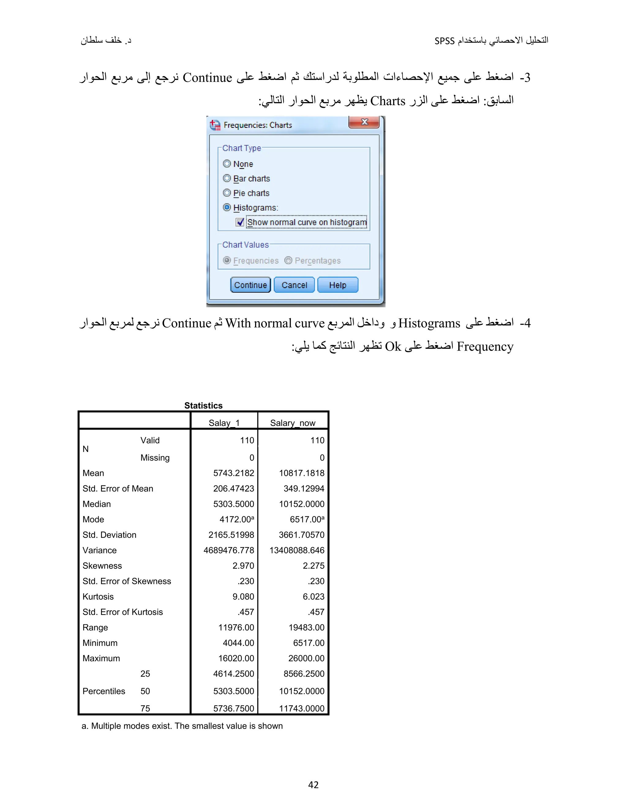 ‫ﺑﺎﺳﺗﺧﺩﺍﻡ‬ ‫ﺍﻻﺣﺻﺎﺋﻲ‬ ‫ﺍﻟﺗﺣﻠﻳﻝ‬
SPSS
‫ﺩ‬
‫ﺳﻠﻁﺎﻥ‬ ‫ﺧﻠﻑ‬ .
42
3
-
‫ﻋﻠﻰ‬ ‫ﺍﺿﻐﻂ‬
‫ﺍﻟﻤﻄﻠﻮﺑﺔ‬ ‫ﺍﻹﺣﺼﺎءﺍﺕ‬ ‫ﺟﻤﻴﻊ‬
‫ﻟﺪﺭﺍﺳﺘﻚ‬
‫ﺛﻢ‬
‫ﻋﻠﻰ‬ ‫ﺍﺿﻐﻂ‬
Continue
‫ﺍﻟﺤﻮﺍﺭ‬ ‫ﻣﺮﺑﻊ‬ ‫ﺇﻟﻰ‬ ‫ﻧﺮﺟﻊ‬
‫ﺍﻟﺰﺭ‬ ‫ﻋﻠﻰ‬ ‫ﺍﺿﻐﻂ‬ :‫ﺍﻟﺴﺎﺑﻖ‬
Charts
:‫ﺍﻟﺘﺎﻟﻲ‬ ‫ﺍﻟﺤﻮﺍﺭ‬ ‫ﻣﺮﺑﻊ‬ ‫ﻳﻈﻬﺮ‬
4
-
‫ﻋﻠﻰ‬ ‫ﺍﺿﻐﻂ‬
Histograms
‫ﻭ‬ ‫ﻭ‬
‫ﺍﻟﻤﺮﺑﻊ‬ ‫ﺩﺍﺧﻞ‬
With normal curve
‫ﺛﻢ‬
Continue
‫ﺍﻟﺤﻮﺍﺭ‬ ‫ﻟﻤﺮﺑﻊ‬ ‫ﻧﺮﺟﻊ‬
Frequency
‫ﻋﻠﻰ‬ ‫ﺍﺿﻐﻂ‬
Ok
‫ﺍﻟﻨﺘﺎﺋﺞ‬ ‫ﺗﻈﻬﺮ‬
:‫ﻳﻠﻲ‬ ‫ﻛﻤﺎ‬
Statistics
Salay_1 Salary_now
N
Valid 110 110
Missing 0 0
Mean 5743.2182 10817.1818
Std. Error of Mean 206.47423 349.12994
Median 5303.5000 10152.0000
Mode 4172.00a 6517.00a
Std. Deviation 2165.51998 3661.70570
Variance 4689476.778 13408088.646
Skewness 2.970 2.275
Std. Error of Skewness .230 .230
Kurtosis 9.080 6.023
Std. Error of Kurtosis .457 .457
Range 11976.00 19483.00
Minimum 4044.00 6517.00
Maximum 16020.00 26000.00
Percentiles
25 4614.2500 8566.2500
50 5303.5000 10152.0000
75 5736.7500 11743.0000
a. Multiple modes exist. The smallest value is shown
 