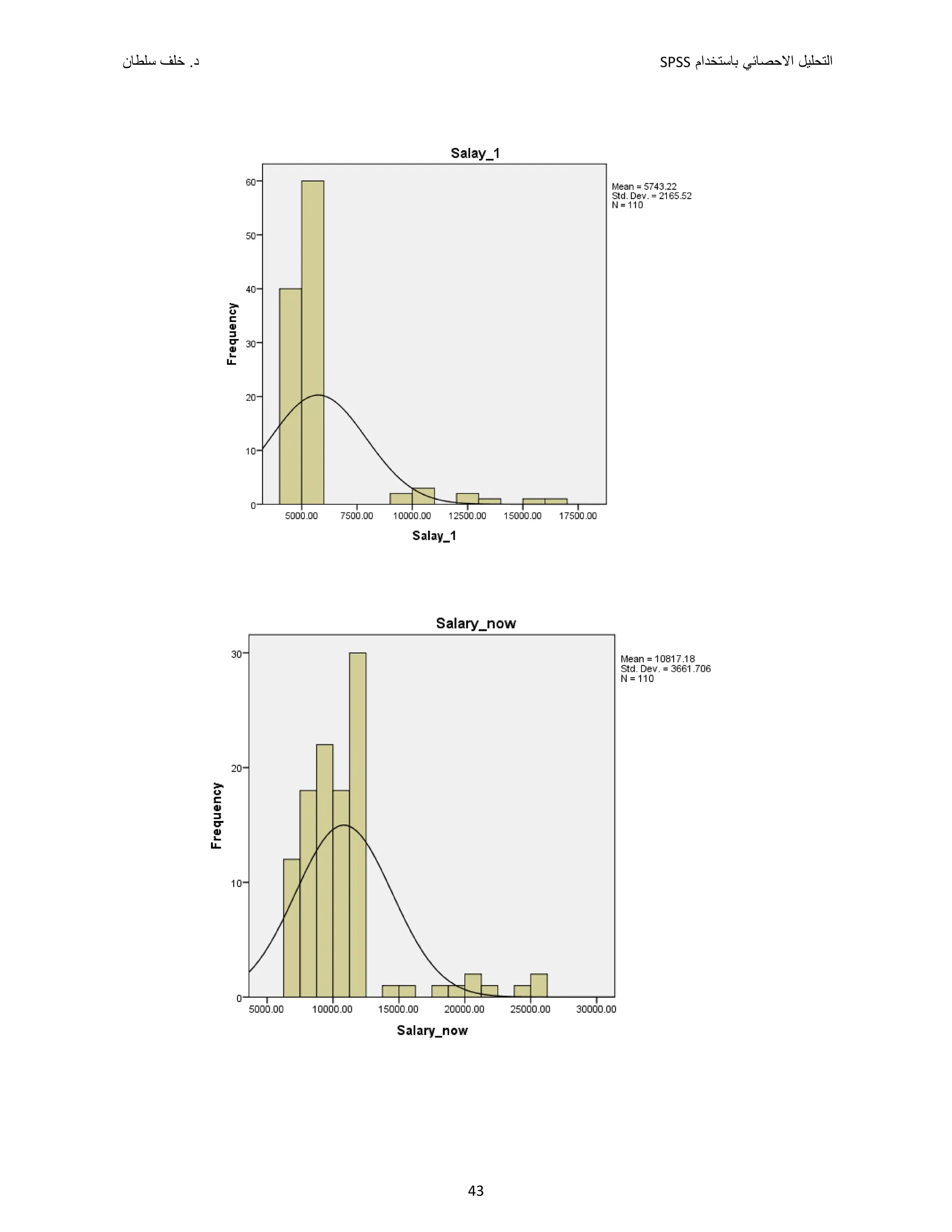 ‫ﺑﺎﺳﺗﺧﺩﺍﻡ‬ ‫ﺍﻻﺣﺻﺎﺋﻲ‬ ‫ﺍﻟﺗﺣﻠﻳﻝ‬
SPSS
‫ﺩ‬
‫ﺳﻠﻁﺎﻥ‬ ‫ﺧﻠﻑ‬ .
43
 