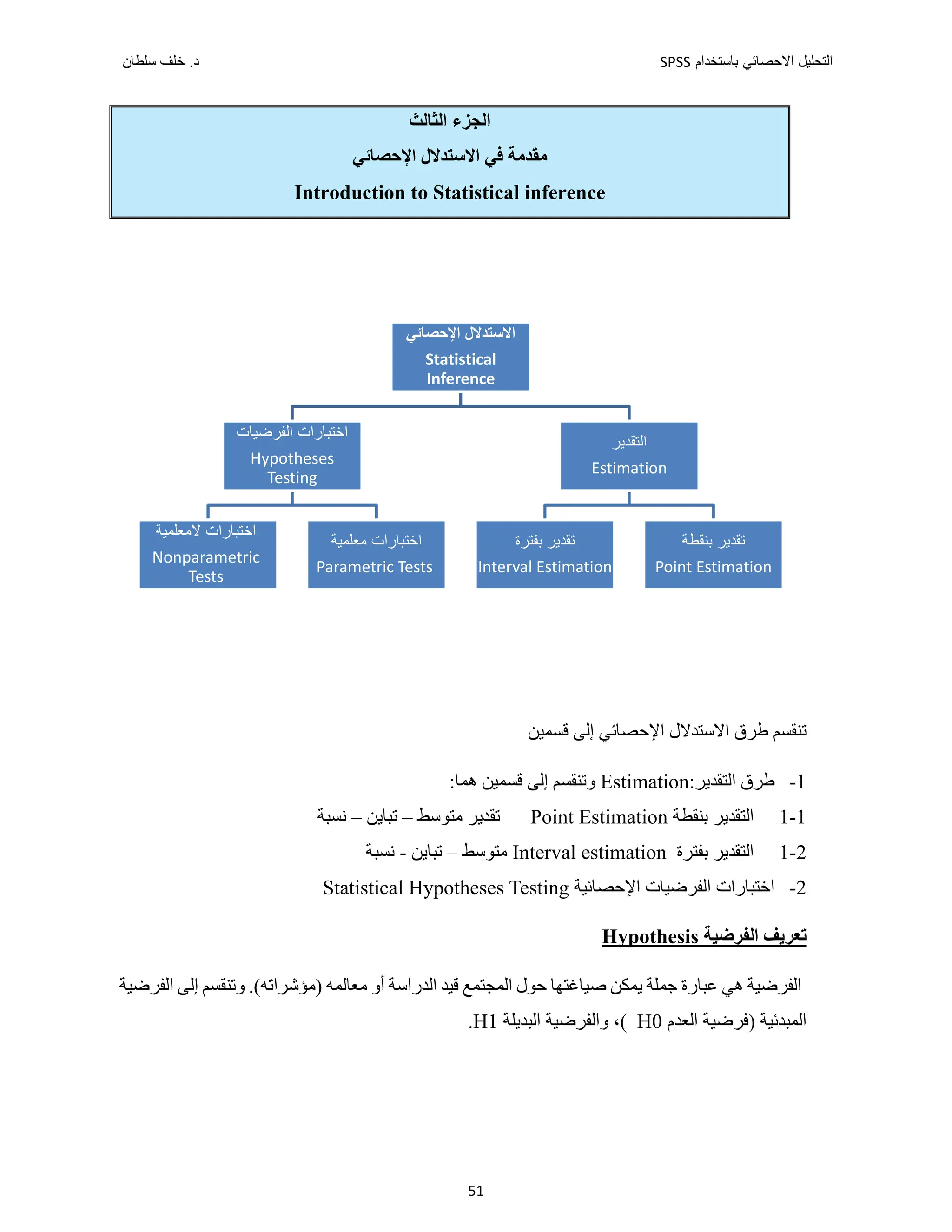 ‫ﺑﺎﺳﺗﺧﺩﺍﻡ‬ ‫ﺍﻻﺣﺻﺎﺋﻲ‬ ‫ﺍﻟﺗﺣﻠﻳﻝ‬
SPSS
‫ﺩ‬
‫ﺳﻠﻁﺎﻥ‬ ‫ﺧﻠﻑ‬ .
51
‫ﺍ‬ ‫ﺍﻟﺠﺰء‬
‫ﻟﺜﺎﻟﺚ‬
‫ﺍﻹ‬ ‫ﺍﻻﺳﺘﺪﻻﻝ‬ ‫ﻓﻲ‬ ‫ﻣﻘﺪﻣﺔ‬
‫ﺣﺼﺎﺋﻲ‬
Introduction to Statistical inference
‫ﻗﺴﻤﻴﻦ‬ ‫ﺇﻟﻰ‬ ‫ﺍﻹﺣﺼﺎﺋﻲ‬ ‫ﺍﻻﺳﺘﺪﻻﻝ‬ ‫ﻁﺮﻕ‬ ‫ﺗﻨﻘﺴﻢ‬
1
-
:‫ﺍﻟﺘﻘﺪﻳﺮ‬ ‫ﻁﺮﻕ‬
Estimation
:‫ﻫﻤﺎ‬ ‫ﻗﺴﻤﻴﻦ‬ ‫ﺇﻟﻰ‬ ‫ﻭﺗﻨﻘﺴﻢ‬
1
-
1
‫ﺑﻨﻘﻄﺔ‬ ‫ﺍﻟﺘﻘﺪﻳﺮ‬
Point Estimation
‫ﻣﺘﻮﺳﻂ‬ ‫ﺗﻘﺪﻳﺮ‬
–
‫ﺗﺒﺎﻳﻦ‬
–
‫ﻧﺴﺒﺔ‬
2
-
1
‫ﺑﻔﺘﺮﺓ‬ ‫ﺍﻟﺘﻘﺪﻳﺮ‬
Interval estimation
‫ﻣﺘﻮﺳﻂ‬
–
‫ﺗﺒﺎﻳﻦ‬
-
‫ﻧﺴﺒﺔ‬
2
-
‫ﺍﻹﺣ‬ ‫ﺍﻟﻔﺮﺿﻴﺎﺕ‬ ‫ﺍﺧﺘﺒﺎﺭﺍﺕ‬
‫ﺼﺎﺋﻴﺔ‬
Statistical Hypotheses Testing
‫ﺍﻟﻔﺮﺿﻴﺔ‬ ‫ﺗﻌﺮﻳﻒ‬
Hypothesis
‫ﻫﻲ‬ ‫ﺍﻟﻔﺮﺿﻴﺔ‬
‫ﻋﺒﺎﺭﺓ‬
‫ﺍﻟﺪﺭﺍﺳﺔ‬ ‫ﻗﻴﺪ‬ ‫ﺍﻟﻤﺠﺘﻤﻊ‬ ‫ﺣﻮﻝ‬ ‫ﺻﻴﺎﻏﺘﻬﺎ‬ ‫ﻳﻤﻜﻦ‬ ‫ﺟﻤﻠﺔ‬
‫ﺃﻭ‬
(‫)ﻣﺆﺷﺮﺍﺗﻪ‬ ‫ﻣﻌﺎﻟﻤﻪ‬
‫ﺍﻟﻔﺮﺿﻴﺔ‬ ‫ﺇﻟﻰ‬ ‫ﻭﺗﻨﻘﺴﻢ‬ .
‫ﺍﻟﻤﺒﺪﺋﻴﺔ‬
‫)ﻓﺮﺿﻴﺔ‬
‫ﺍﻟﻌﺪ‬
‫ﻡ‬
H0
،(
‫ﺍﻟﺒﺪﻳﻠﺔ‬ ‫ﻭﺍﻟﻔﺮﺿﻴﺔ‬
H1
.
‫ﺍﻹﺣﺻﺎﺋﻲ‬ ‫ﺍﻻﺳﺗﺩﻻﻝ‬
Statistical
Inference
‫ﺍﻟﻔﺭﺿﻳﺎﺕ‬ ‫ﺍﺧﺗﺑﺎﺭﺍﺕ‬
Hypotheses
Testing
‫ﻻﻣﻌﻠﻣﻳﺔ‬ ‫ﺍﺧﺗﺑﺎﺭﺍﺕ‬
Nonparametric
Tests
‫ﻣﻌﻠﻣﻳﺔ‬ ‫ﺍﺧﺗﺑﺎﺭﺍﺕ‬
Parametric Tests
‫ﺍﻟﺗﻘﺩﻳﺭ‬
Estimation
‫ﺑﻔﺗﺭﺓ‬ ‫ﺗﻘﺩﻳﺭ‬
Interval Estimation
‫ﺑﻧﻘﻁﺔ‬ ‫ﺗﻘﺩﻳﺭ‬
Point Estimation
 