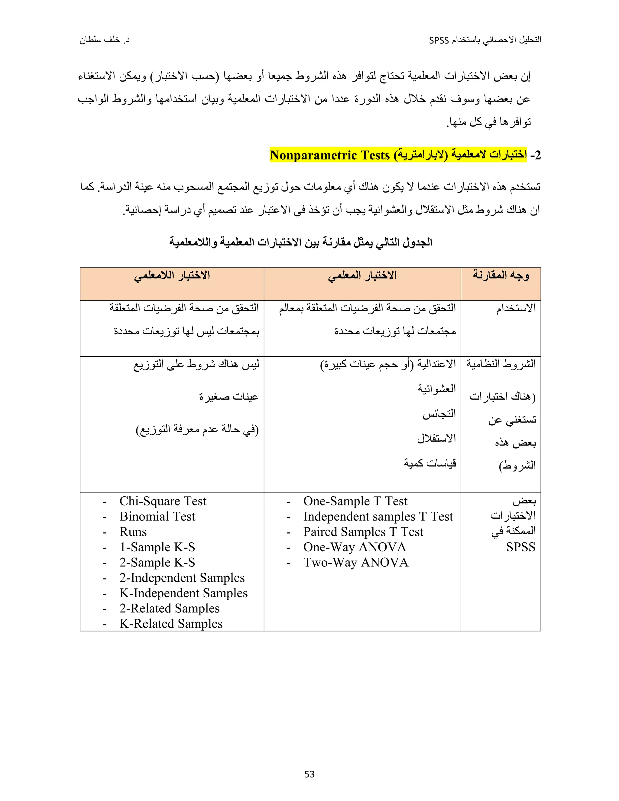 ‫ﺑﺎﺳﺗﺧﺩﺍﻡ‬ ‫ﺍﻻﺣﺻﺎﺋﻲ‬ ‫ﺍﻟﺗﺣﻠﻳﻝ‬
SPSS
‫ﺩ‬
‫ﺳﻠﻁﺎﻥ‬ ‫ﺧﻠﻑ‬ .
53
‫ﺍﻻﺳﺘﻐﻨﺎء‬ ‫ﻭﻳﻤﻜﻦ‬ (‫ﺍﻻﺧﺘﺒﺎﺭ‬ ‫)ﺣﺴﺐ‬ ‫ﺑﻌﻀﻬﺎ‬ ‫ﺃﻭ‬ ‫ﺟﻤﻴﻌﺎ‬ ‫ﺍﻟﺸﺮﻭﻁ‬ ‫ﻫﺬﻩ‬ ‫ﻟﺘﻮﺍﻓﺮ‬ ‫ﺗﺤﺘﺎﺝ‬ ‫ﺍﻟﻤﻌﻠﻤﻴﺔ‬ ‫ﺍﻻﺧﺘﺒﺎﺭﺍﺕ‬ ‫ﺑﻌﺾ‬ ‫ﺇﻥ‬
‫ﺑﻌﻀﻬﺎ‬ ‫ﻋﻦ‬
‫ﻋﺪﺩﺍ‬ ‫ﺍﻟﺪﻭﺭﺓ‬ ‫ﻫﺬﻩ‬ ‫ﺧﻼﻝ‬ ‫ﻧﻘﺪﻡ‬ ‫ﻭﺳﻮﻑ‬
‫ﻭﺍﻟﺸ‬ ‫ﺍﺳﺘﺨﺪﺍﻣﻬﺎ‬ ‫ﻭﺑﻴﺎﻥ‬ ‫ﺍﻟﻤﻌﻠﻤﻴﺔ‬ ‫ﺍﻻﺧﺘﺒﺎﺭﺍﺕ‬ ‫ﻣﻦ‬
‫ﺍﻟﻮﺍﺟﺐ‬ ‫ﺮﻭﻁ‬
.‫ﻣﻨﻬﺎ‬ ‫ﻛﻞ‬ ‫ﻓﻲ‬ ‫ﺗﻮﺍﻓﺮﻫﺎ‬
2
-
(‫)ﻻﺑﺎﺭﺍﻣﺘﺮﻳﺔ‬ ‫ﻻﻣﻌﻠﻤﻴﺔ‬ ‫ﺍﺧﺘﺒﺎﺭﺍﺕ‬
Nonparametric Tests
‫ﻛﻤﺎ‬ .‫ﺍﻟﺪﺭﺍﺳﺔ‬ ‫ﻋﻴﻨﺔ‬ ‫ﻣﻨﻪ‬ ‫ﺍﻟﻤﺴﺤﻮﺏ‬ ‫ﺍﻟﻤﺠﺘﻤﻊ‬ ‫ﺗﻮﺯﻳﻊ‬ ‫ﺣﻮﻝ‬ ‫ﻣﻌﻠﻮﻣﺎﺕ‬ ‫ﺃﻱ‬ ‫ﻫﻨﺎﻙ‬ ‫ﻳﻜﻮﻥ‬ ‫ﻻ‬ ‫ﻋﻨﺪﻣﺎ‬ ‫ﺍﻻﺧﺘﺒﺎﺭﺍﺕ‬ ‫ﻫﺬﻩ‬ ‫ﺗﺴﺘﺨﺪﻡ‬
‫ﺍﻻﻋﺘﺒﺎﺭ‬ ‫ﻓﻲ‬ ‫ﺗﺆﺧﺬ‬ ‫ﺃﻥ‬ ‫ﻳﺠﺐ‬ ‫ﻭﺍﻟﻌﺸﻮﺍﺋﻴﺔ‬ ‫ﺍﻻﺳﺘﻘﻼﻝ‬ ‫ﻣﺜﻞ‬ ‫ﺷﺮﻭﻁ‬ ‫ﻫﻨﺎﻙ‬ ‫ﺍﻥ‬
‫ﺗﺼﻤﻴ‬ ‫ﻋﻨﺪ‬
‫ﻢ‬
.‫ﺇﺣﺼﺎﺋﻴﺔ‬ ‫ﺩﺭﺍﺳﺔ‬ ‫ﺃﻱ‬
‫ﻭﺍﻟﻼﻣﻌﻠﻤﻴﺔ‬ ‫ﺍﻟﻤﻌﻠﻤﻴﺔ‬ ‫ﺍﻻﺧﺘﺒﺎﺭﺍﺕ‬ ‫ﺑﻴﻦ‬ ‫ﻣﻘﺎﺭﻧﺔ‬ ‫ﻳﻤﺜﻞ‬ ‫ﺍﻟﺘﺎﻟﻲ‬ ‫ﺍﻟﺠﺪﻭﻝ‬
‫ﺍﻟﻤﻘﺎﺭﻧﺔ‬ ‫ﻭﺟﻪ‬
‫ﺍﻟﻤﻌﻠﻤﻲ‬ ‫ﺍﻻﺧﺘﺒﺎﺭ‬
‫ﺍﻟﻼﻣﻌﻠﻤﻲ‬ ‫ﺍﻻﺧﺘﺒﺎﺭ‬
‫ﺍﻻﺳﺘﺨﺪﺍﻡ‬
‫ﺑﻤﻌﺎﻟﻢ‬ ‫ﺍﻟﻤﺘﻌﻠﻘﺔ‬ ‫ﺍﻟﻔﺮﺿﻴﺎﺕ‬ ‫ﺻﺤﺔ‬ ‫ﻣﻦ‬ ‫ﺍﻟﺘﺤﻘﻖ‬
‫ﻣﺤﺪﺩﺓ‬ ‫ﺗﻮﺯﻳﻌﺎﺕ‬ ‫ﻟﻬﺎ‬ ‫ﻣﺠﺘﻤﻌﺎﺕ‬
‫ﺍﻟﻤﺘﻌﻠﻘﺔ‬ ‫ﺍﻟﻔﺮﺿﻴﺎﺕ‬ ‫ﺻﺤﺔ‬ ‫ﻣﻦ‬ ‫ﺍﻟﺘﺤﻘﻖ‬
‫ﻟﻬﺎ‬ ‫ﻟﻴﺲ‬ ‫ﺑﻤﺠﺘﻤﻌﺎﺕ‬
‫ﻣﺤﺪﺩﺓ‬ ‫ﺗﻮﺯﻳﻌﺎﺕ‬
‫ﺍﻟﻨﻈﺎﻣﻴﺔ‬ ‫ﺍﻟﺸﺮﻭﻁ‬
‫ﺍﺧﺘﺒﺎﺭﺍﺕ‬ ‫)ﻫﻨﺎﻙ‬
‫ﻋﻦ‬ ‫ﺗﺴﺘﻐﻨﻲ‬
‫ﻫﺬﻩ‬ ‫ﺑﻌﺾ‬
(‫ﺍﻟﺸﺮﻭﻁ‬
) ‫ﺍﻻﻋﺘﺪﺍﻟﻴﺔ‬
‫ﺣﺠﻢ‬ ‫ﺃﻭ‬
(‫ﻛﺒﻴﺮﺓ‬ ‫ﻋﻴﻨﺎﺕ‬
‫ﺍﻟﻌﺸﻮﺍﺋﻴﺔ‬
‫ﺍﻟﺘﺠﺎﻧﺲ‬
‫ﺍﻻﺳﺘﻘﻼﻝ‬
‫ﻛﻤﻴﺔ‬ ‫ﻗﻴﺎﺳﺎﺕ‬
‫ﺍﻟﺘﻮﺯﻳﻊ‬ ‫ﻋﻠﻰ‬ ‫ﺷﺮﻭﻁ‬ ‫ﻫﻨﺎﻙ‬ ‫ﻟﻴﺲ‬
‫ﺻﻐﻴﺮﺓ‬ ‫ﻋﻴﻨﺎﺕ‬
(‫ﺍﻟﺘﻮﺯﻳﻊ‬ ‫ﻣﻌﺮﻓﺔ‬ ‫ﻋﺪﻡ‬ ‫ﺣﺎﻟﺔ‬ ‫)ﻓﻲ‬
‫ﺑﻌﺾ‬
‫ﺍﻻﺧﺘﺒﺎﺭﺍﺕ‬
‫ﻓﻲ‬ ‫ﺍﻟﻤﻤﻜﻨﺔ‬
SPSS
- One-Sample T Test
- Independent samples T Test
- Paired Samples T Test
- One-Way ANOVA
- Two-Way ANOVA
- Chi-Square Test
- Binomial Test
- Runs
- 1-Sample K-S
- 2-Sample K-S
- 2-Independent Samples
- K-Independent Samples
- 2-Related Samples
- K-Related Samples
 