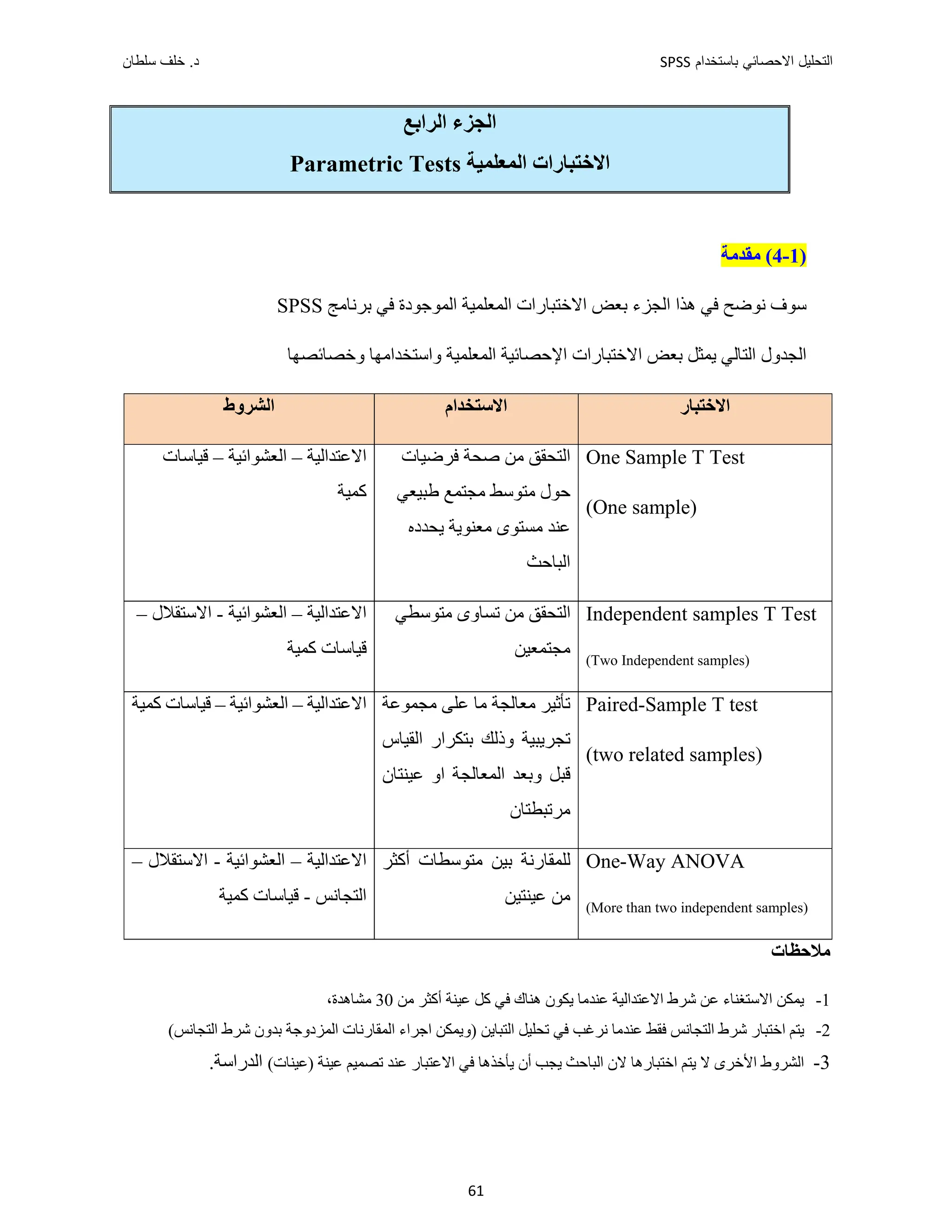 ‫ﺑﺎﺳﺗﺧﺩﺍﻡ‬ ‫ﺍﻻﺣﺻﺎﺋﻲ‬ ‫ﺍﻟﺗﺣﻠﻳﻝ‬
SPSS
‫ﺩ‬
‫ﺳﻠﻁﺎﻥ‬ ‫ﺧﻠﻑ‬ .
61
‫ﺍﻟ‬ ‫ﺍﻟﺠﺰء‬
‫ﺮﺍﺑﻊ‬
‫ﺍﻟﻤﻌﻠﻤﻴﺔ‬ ‫ﺍﻻﺧﺘﺒﺎﺭﺍﺕ‬
Parametric Tests
)
1
-
4
‫ﻣﻘﺪﻣﺔ‬ (
‫ﺑﺮﻧﺎﻣ‬ ‫ﻓﻲ‬ ‫ﺍﻟﻤﻮﺟﻮﺩﺓ‬ ‫ﺍﻟﻤﻌﻠﻤﻴﺔ‬ ‫ﺍﻻﺧﺘﺒﺎﺭﺍﺕ‬ ‫ﺑﻌﺾ‬ ‫ﺍﻟﺠﺰء‬ ‫ﻫﺬﺍ‬ ‫ﻓﻲ‬ ‫ﻧﻮﺿﺢ‬ ‫ﺳﻮﻑ‬
‫ﺞ‬
SPSS
‫ﻭ‬ ‫ﺍﻟﻤﻌﻠﻤﻴﺔ‬ ‫ﺍﻹﺣﺼﺎﺋﻴﺔ‬ ‫ﺍﻻﺧﺘﺒﺎﺭﺍﺕ‬ ‫ﺑﻌﺾ‬ ‫ﻳﻤﺜﻞ‬ ‫ﺍﻟﺘﺎﻟﻲ‬ ‫ﺍﻟﺠﺪﻭﻝ‬
‫ﺍﺳﺘﺨﺪﺍﻣﻬﺎ‬
‫ﻭﺧﺼﺎﺋﺼﻬﺎ‬
‫ﺍﻻﺧﺘﺒﺎﺭ‬
‫ﺍﻻﺳﺘﺨﺪﺍﻡ‬
‫ﺍﻟﺸﺮﻭﻁ‬
One Sample T Test
(One sample)
‫ﻓﺮﺿﻴﺎﺕ‬ ‫ﺻﺤﺔ‬ ‫ﻣﻦ‬ ‫ﺍﻟﺘﺤﻘﻖ‬
‫ﻁﺒﻴﻌﻲ‬ ‫ﻣﺠﺘﻤﻊ‬ ‫ﻣﺘﻮﺳﻂ‬ ‫ﺣﻮﻝ‬
‫ﻳﺤﺪﺩﻩ‬ ‫ﻣﻌﻨﻮﻳﺔ‬ ‫ﻣﺴﺘﻮﻯ‬ ‫ﻋﻨﺪ‬
‫ﺍﻟﺒﺎﺣﺚ‬
‫ﺍﻻﻋﺘﺪﺍﻟﻴﺔ‬
–
‫ﺍﻟﻌﺸﻮﺍﺋﻴﺔ‬
–
‫ﻗ‬
‫ﻴﺎﺳﺎﺕ‬
‫ﻛﻤﻴﺔ‬
Independent samples T Test
(Two Independent samples)
‫ﻣﺘﻮﺳﻄﻲ‬ ‫ﺗﺴﺎﻭﻯ‬ ‫ﻣﻦ‬ ‫ﺍﻟﺘﺤﻘﻖ‬
‫ﻣﺠﺘﻤﻌﻴﻦ‬
‫ﺍﻻﻋﺘﺪﺍﻟﻴﺔ‬
–
‫ﺍﻟﻌﺸﻮﺍﺋﻴﺔ‬
-
‫ﺍﻻﺳﺘﻘﻼﻝ‬
–
‫ﻛﻤﻴﺔ‬ ‫ﻗﻴﺎﺳﺎﺕ‬
Paired-Sample T test
(two related samples)
‫ﻣﺠﻤﻮﻋﺔ‬ ‫ﻋﻠﻰ‬ ‫ﻣﺎ‬ ‫ﻣﻌﺎﻟﺠﺔ‬ ‫ﺗﺄﺛﻴﺮ‬
‫ﺍﻟﻘﻴﺎﺱ‬ ‫ﺑﺘﻜﺮﺍﺭ‬ ‫ﻭﺫﻟﻚ‬ ‫ﺗﺠﺮﻳﺒﻴﺔ‬
‫ﺍﻟﻤﻌﺎﻟﺠﺔ‬ ‫ﻭﺑﻌﺪ‬ ‫ﻗﺒﻞ‬
‫ﺍﻭ‬
‫ﻋﻴﻨﺘﺎﻥ‬
‫ﻣﺮﺗﺒﻄﺘﺎﻥ‬
‫ﺍﻻﻋﺘﺪﺍﻟﻴﺔ‬
–
‫ﺍﻟﻌﺸﻮﺍﺋﻴﺔ‬
–
‫ﻛﻤﻴﺔ‬ ‫ﻗﻴﺎﺳﺎﺕ‬
One-Way ANOVA
(More than two independent samples)
‫ﺃﻛﺜﺮ‬ ‫ﻣﺘﻮﺳﻄﺎﺕ‬ ‫ﺑﻴﻦ‬ ‫ﻟﻠﻤﻘﺎﺭﻧﺔ‬
‫ﻋﻴﻨﺘﻴﻦ‬ ‫ﻣﻦ‬
‫ﺍﻻﻋﺘﺪﺍﻟﻴﺔ‬
–
‫ﺍﻟﻌﺸﻮﺍﺋﻴﺔ‬
-
‫ﺍﻻﺳﺘﻘﻼﻝ‬
–
‫ﺍﻟﺘﺠﺎﻧﺲ‬
-
‫ﻗ‬
‫ﻛﻤﻴﺔ‬ ‫ﻴﺎﺳﺎﺕ‬
‫ﻣﻼﺣﻈﺎﺕ‬
1
-
‫ﻣﻦ‬ ‫ﺃﻛﺜﺮ‬ ‫ﻋﻴﻨﺔ‬ ‫ﻛﻞ‬ ‫ﻓﻲ‬ ‫ﻫﻨﺎﻙ‬ ‫ﻳﻜﻮﻥ‬ ‫ﻋﻨﺪﻣﺎ‬ ‫ﺍﻻﻋﺘﺪﺍﻟﻴﺔ‬ ‫ﺷﺮﻁ‬ ‫ﻋﻦ‬ ‫ﺍﻻﺳﺘﻐﻨﺎء‬ ‫ﻳﻤﻜﻦ‬
30
‫ﻣﺸﺎﻫﺪ‬
،‫ﺓ‬
2
-
‫ﺍﻟﺘﺒﺎﻳﻦ‬ ‫ﺗﺤﻠﻴﻞ‬ ‫ﻓﻲ‬ ‫ﻧﺮﻏﺐ‬ ‫ﻋﻨﺪﻣﺎ‬ ‫ﻓﻘﻂ‬ ‫ﺍﻟﺘﺠﺎﻧﺲ‬ ‫ﺷﺮﻁ‬ ‫ﺍﺧﺘﺒﺎﺭ‬ ‫ﻳﺘﻢ‬
(‫ﺍﻟﺘﺠﺎﻧﺲ‬ ‫ﺷﺮﻁ‬ ‫ﺑﺪﻭﻥ‬ ‫ﺍﻟﻤﺰﺩﻭﺟﺔ‬ ‫ﺍﻟﻤﻘﺎﺭﻧﺎﺕ‬ ‫ﺍﺟﺮﺍء‬ ‫)ﻭﻳﻤﻜﻦ‬
3
-
(‫)ﻋﻴﻨﺎﺕ‬ ‫ﻋﻴﻨﺔ‬ ‫ﺗﺼﻤﻴﻢ‬ ‫ﻋﻨﺪ‬ ‫ﺍﻻﻋﺘﺒﺎﺭ‬ ‫ﻓﻲ‬ ‫ﻳﺄﺧﺬﻫﺎ‬ ‫ﺃﻥ‬ ‫ﻳﺠﺐ‬ ‫ﺍﻟﺒﺎﺣﺚ‬ ‫ﻻﻥ‬ ‫ﺍﺧﺘﺒﺎﺭﻫﺎ‬ ‫ﻳﺘﻢ‬ ‫ﻻ‬ ‫ﺍﻷﺧﺮﻯ‬ ‫ﺍﻟﺸﺮﻭﻁ‬
.‫ﺍﻟﺪﺭﺍﺳﺔ‬
 