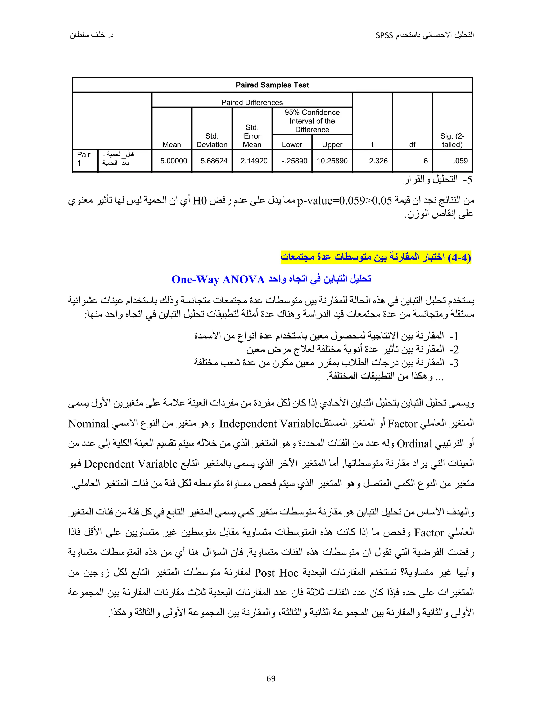 ‫ﺑﺎﺳﺗﺧﺩﺍﻡ‬ ‫ﺍﻻﺣﺻﺎﺋﻲ‬ ‫ﺍﻟﺗﺣﻠﻳﻝ‬
SPSS
‫ﺩ‬
‫ﺳﻠﻁﺎﻥ‬ ‫ﺧﻠﻑ‬ .
69
Paired Samples Test
Paired Differences
t df
Sig. (2-
tailed)
Mean
Std.
Deviation
Std.
Error
Mean
95% Confidence
Interval of the
Difference
Lower Upper
Pair
1
‫ﻗﺑﻝ_ﺍﻟﺣﻣﻳﺔ‬
-
‫ﺑﻌﺩ_ﺍﻟﺣﻣﻳﺔ‬ 5.00000 5.68624 2.14920 -.25890 10.25890 2.326 6 .059
5
-
‫ﻭﺍﻟﻘﺮﺍﺭ‬ ‫ﺍﻟﺘﺤﻠﻴﻞ‬
‫ﻗﻴﻤﺔ‬ ‫ﺍﻥ‬ ‫ﻧﺠﺪ‬ ‫ﺍﻟﻨﺘﺎﺋﺞ‬ ‫ﻣﻦ‬
p-value=0.059>0.05
‫ﻋﺪﻡ‬ ‫ﻋﻠﻰ‬ ‫ﻳﺪﻝ‬ ‫ﻣﻤﺎ‬
‫ﺭﻓﺾ‬
H0
‫ﻣﻌﻨﻮﻱ‬ ‫ﺗﺄﺛﻴﺮ‬ ‫ﻟﻬﺎ‬ ‫ﻟﻴﺲ‬ ‫ﺍﻟﺤﻤﻴﺔ‬ ‫ﺍﻥ‬ ‫ﺃﻱ‬
‫ﻋﻠﻰ‬
‫ﺇﻧﻘﺎﺹ‬
.‫ﺍﻟﻮﺯﻥ‬
)
4
-
4
‫ﻣﺠﺘﻤﻌﺎﺕ‬ ‫ﻋﺪﺓ‬ ‫ﻣﺘﻮﺳﻄﺎﺕ‬ ‫ﺑﻴﻦ‬ ‫ﺍﻟﻤﻘﺎﺭﻧﺔ‬ ‫ﺍﺧﺘﺒﺎﺭ‬ (
‫ﻭﺍﺣﺪ‬ ‫ﺍﺗﺠﺎﻩ‬ ‫ﻓﻲ‬ ‫ﺍﻟﺘﺒﺎﻳﻦ‬ ‫ﺗﺤﻠﻴﻞ‬
One-Way ANOVA
‫ﺍﻟﺤﺎﻟﺔ‬ ‫ﻫﺬﻩ‬ ‫ﻓﻲ‬ ‫ﺍﻟﺘﺒﺎﻳﻦ‬ ‫ﺗﺤﻠﻴﻞ‬ ‫ﻳﺴﺘﺨﺪﻡ‬
‫ﻟ‬
‫ﻋ‬ ‫ﻋﻴﻨﺎﺕ‬ ‫ﺑﺎﺳﺘﺨﺪﺍﻡ‬ ‫ﻭﺫﻟﻚ‬ ‫ﻣﺘﺠﺎﻧﺴﺔ‬ ‫ﻣﺠﺘﻤﻌﺎﺕ‬ ‫ﻋﺪﺓ‬ ‫ﻣﺘﻮﺳﻄﺎﺕ‬ ‫ﺑﻴﻦ‬ ‫ﻠﻤﻘﺎﺭﻧﺔ‬
‫ﺸﻮﺍﺋﻴﺔ‬
‫ﻋﺪﺓ‬ ‫ﻣﻦ‬ ‫ﻭﻣﺘﺠﺎﻧﺴﺔ‬ ‫ﻣﺴﺘﻘﻠﺔ‬
‫ﻣﺠﺘﻤﻌﺎﺕ‬
‫ﻗﻴﺪ‬
:‫ﻣﻨﻬﺎ‬ ‫ﻭﺍﺣﺪ‬ ‫ﺍﺗﺠﺎﻩ‬ ‫ﻓﻲ‬ ‫ﺍﻟﺘﺒﺎﻳﻦ‬ ‫ﺗﺤﻠﻴﻞ‬ ‫ﻟﺘﻄﺒﻴﻘﺎﺕ‬ ‫ﺃﻣﺜﻠﺔ‬ ‫ﻋﺪﺓ‬ ‫ﻭﻫﻨﺎﻙ‬ ‫ﺍﻟﺪﺭﺍﺳﺔ‬
1
-
‫ﺍﻷﺳﻤﺪﺓ‬ ‫ﻣﻦ‬ ‫ﺃﻧﻮﺍﻉ‬ ‫ﻋﺪﺓ‬ ‫ﺑﺎﺳﺘﺨﺪﺍﻡ‬ ‫ﻣﻌﻴﻦ‬ ‫ﻟﻤﺤﺼﻮﻝ‬ ‫ﺍﻹﻧﺘﺎﺟﻴﺔ‬ ‫ﺑﻴﻦ‬ ‫ﺍﻟﻤﻘﺎﺭﻧﺔ‬
2
-
‫ﺗﺄﺛ‬ ‫ﺑﻴﻦ‬ ‫ﺍﻟﻤﻘﺎﺭﻧﺔ‬
‫ﻣ‬ ‫ﻣﺮﺽ‬ ‫ﻟﻌﻼﺝ‬ ‫ﻣﺨﺘﻠﻔﺔ‬ ‫ﺃﺩﻭﻳﺔ‬ ‫ﻋﺪﺓ‬ ‫ﻴﺮ‬
‫ﻌ‬
‫ﻴﻦ‬
3
-
‫ﺩﺭﺟﺎﺕ‬ ‫ﺑﻴﻦ‬ ‫ﺍﻟﻤﻘﺎﺭﻧﺔ‬
‫ﺍﻟﻄﻼﺏ‬
‫ﺑ‬
‫ﻣﻌﻴﻦ‬ ‫ﻤﻘﺮﺭ‬
‫ﻣﻦ‬ ‫ﻣﻜﻮﻥ‬
‫ﻣﺨﺘﻠﻔﺔ‬ ‫ﺷﻌﺐ‬ ‫ﻋﺪﺓ‬
.‫ﺍﻟﻤﺨﺘﻠﻔﺔ‬ ‫ﺍﻟﺘﻄﺒﻴﻘﺎﺕ‬ ‫ﻣﻦ‬ ‫ﻭﻫﻜﺬﺍ‬ ...
‫ﻣﻔﺮ‬ ‫ﻣﻦ‬ ‫ﻣﻔﺮﺩﺓ‬ ‫ﻟﻜﻞ‬ ‫ﻛﺎﻥ‬ ‫ﺇﺫﺍ‬ ‫ﺍﻷﺣﺎﺩﻱ‬ ‫ﺍﻟﺘﺒﺎﻳﻦ‬ ‫ﺑﺘﺤﻠﻴﻞ‬ ‫ﺍﻟﺘﺒﺎﻳﻦ‬ ‫ﺗﺤﻠﻴﻞ‬ ‫ﻭﻳﺴﻤﻰ‬
‫ﻣﺘﻐﻴﺮﻳﻦ‬ ‫ﻋﻠﻰ‬ ‫ﻋﻼﻣﺔ‬ ‫ﺍﻟﻌﻴﻨﺔ‬ ‫ﺩﺍﺕ‬
‫ﻳﺴﻤﻰ‬ ‫ﺍﻷﻭﻝ‬
‫ﺍﻟﻌﺎﻣﻠﻲ‬ ‫ﺍﻟﻤﺘﻐﻴﺮ‬
Factor
‫ﺍﻟﻤﺘﻐﻴﺮ‬ ‫ﺃﻭ‬
‫ﺍﻟﻤﺴﺘﻘﻞ‬
Independent Variable
‫ﺍﻻﺳﻤﻲ‬ ‫ﺍﻟﻨﻮﻉ‬ ‫ﻣﻦ‬ ‫ﻣﺘﻐﻴﺮ‬ ‫ﻭﻫﻮ‬
Nominal
‫ﺃﻭ‬
‫ﺍﻟﺘﺮﺗﻴﺒﻲ‬
Ordinal
‫ﺍﻟﻤﺤﺪﺩﺓ‬ ‫ﺍﻟﻔﺌﺎﺕ‬ ‫ﻣﻦ‬ ‫ﻋﺪﺩ‬ ‫ﻭﻟﻪ‬
‫ﻣﻦ‬ ‫ﻋﺪﺩ‬ ‫ﺇﻟﻰ‬ ‫ﺍﻟﻜﻠﻴﺔ‬ ‫ﺍﻟﻌﻴﻨﺔ‬ ‫ﺗﻘﺴﻴﻢ‬ ‫ﺳﻴﺘﻢ‬ ‫ﺧﻼﻟﻪ‬ ‫ﻣﻦ‬ ‫ﺍﻟﺬﻱ‬ ‫ﺍﻟﻤﺘﻐﻴﺮ‬ ‫ﻭﻫﻮ‬
‫ﻣ‬ ‫ﻣﻘﺎﺭﻧﺔ‬ ‫ﻳﺮﺍﺩ‬ ‫ﺍﻟﺘﻲ‬ ‫ﺍﻟﻌﻴﻨﺎﺕ‬
‫ﺘ‬
‫ﺍﻟﺘﺎﺑﻊ‬ ‫ﺑﺎﻟﻤﺘﻐﻴﺮ‬ ‫ﻳﺴﻤﻰ‬ ‫ﺍﻟﺬﻱ‬ ‫ﺍﻵﺧﺮ‬ ‫ﺍﻟﻤﺘﻐﻴﺮ‬ ‫ﺃﻣﺎ‬ .‫ﻮﺳﻄﺎﺗﻬﺎ‬
Dependent Variable
‫ﻓﻬﻮ‬
‫ﺍﻟﻤﺘﺼﻞ‬ ‫ﺍﻟﻜﻤﻲ‬ ‫ﺍﻟﻨﻮﻉ‬ ‫ﻣﻦ‬ ‫ﻣﺘﻐﻴﺮ‬
‫ﺳﻴ‬ ‫ﺍﻟﺬﻱ‬ ‫ﺍﻟﻤﺘﻐﻴﺮ‬ ‫ﻭﻫﻮ‬
.‫ﺍﻟﻌﺎﻣﻠﻲ‬ ‫ﺍﻟﻤﺘﻐﻴﺮ‬ ‫ﻓﺌﺎﺕ‬ ‫ﻣﻦ‬ ‫ﻓﺌﺔ‬ ‫ﻟﻜﻞ‬ ‫ﻣﺘﻮﺳﻄﻪ‬ ‫ﻣﺴﺎﻭﺍﺓ‬ ‫ﻓﺤﺺ‬ ‫ﺘﻢ‬
‫ﺍﻟﻤﺘﻐﻴﺮ‬ ‫ﻓﺌﺎﺕ‬ ‫ﻣﻦ‬ ‫ﻓﺌﺔ‬ ‫ﻛﻞ‬ ‫ﻓﻲ‬ ‫ﺍﻟﺘﺎﺑﻊ‬ ‫ﺍﻟﻤﺘﻐﻴﺮ‬ ‫ﻳﺴﻤﻰ‬ ‫ﻛﻤﻲ‬ ‫ﻣﺘﻐﻴﺮ‬ ‫ﻣﺘﻮﺳﻄﺎﺕ‬ ‫ﻣﻘﺎﺭﻧﺔ‬ ‫ﻫﻮ‬ ‫ﺍﻟﺘﺒﺎﻳﻦ‬ ‫ﺗﺤﻠﻴﻞ‬ ‫ﻣﻦ‬ ‫ﺍﻷﺳﺎﺱ‬ ‫ﻭﺍﻟﻬﺪﻑ‬
‫ﺍﻟﻌﺎﻣﻠﻲ‬
Factor
‫ﻭﻓﺤﺺ‬
‫ﻣﻘﺎﺑﻞ‬ ‫ﻣﺘﺴﺎﻭﻳﺔ‬ ‫ﺍﻟﻤﺘﻮﺳﻄﺎﺕ‬ ‫ﻫﺬﻩ‬ ‫ﻛﺎﻧﺖ‬ ‫ﺇﺫﺍ‬ ‫ﻣﺎ‬
‫ﺍﻷﻗﻞ‬ ‫ﻋﻠﻰ‬ ‫ﻣﺘﺴﺎﻭﻳﻴﻦ‬ ‫ﻏﻴﺮ‬ ‫ﻣﺘﻮﺳﻄﻴﻦ‬
‫ﻓﺈﺫﺍ‬
‫ﺗﻘﻮﻝ‬ ‫ﺍﻟﺘﻲ‬ ‫ﺍﻟﻔﺮﺿﻴﺔ‬ ‫ﺭﻓﻀﺖ‬
‫ﻣﺘﻮﺳﻄﺎﺕ‬ ‫ﺇﻥ‬
‫ﻣﺘﺴﺎﻭﻳﺔ‬ ‫ﺍﻟﻤﺘﻮﺳﻄﺎﺕ‬ ‫ﻫﺬﻩ‬ ‫ﻣﻦ‬ ‫ﺃﻱ‬ ‫ﻫﻨﺎ‬ ‫ﺍﻟﺴﺆﺍﻝ‬ ‫ﻓﺎﻥ‬ .‫ﻣﺘﺴﺎﻭﻳﺔ‬ ‫ﺍﻟﻔﺌﺎﺕ‬ ‫ﻫﺬﻩ‬
‫ﺍﻟﺒﻌﺪﻳﺔ‬ ‫ﺍﻟﻤﻘﺎﺭﻧﺎﺕ‬ ‫ﺗﺴﺘﺨﺪﻡ‬ ‫ﻣﺘﺴﺎﻭﻳﺔ؟‬ ‫ﻏﻴﺮ‬ ‫ﻭﺃﻳﻬﺎ‬
Post Hoc
‫ﻣﻦ‬ ‫ﺯﻭﺟﻴﻦ‬ ‫ﻟﻜﻞ‬ ‫ﺍﻟﺘﺎﺑﻊ‬ ‫ﺍﻟﻤﺘﻐﻴﺮ‬ ‫ﻣﺘﻮﺳﻄﺎﺕ‬ ‫ﻟﻤﻘﺎﺭﻧﺔ‬
‫ﻋﺪﺩ‬ ‫ﻓﺎﻥ‬ ‫ﺛﻼﺛﺔ‬ ‫ﺍﻟﻔﺌﺎﺕ‬ ‫ﻋﺪﺩ‬ ‫ﻛﺎﻥ‬ ‫ﻓﺈﺫﺍ‬ ‫ﺣﺪﻩ‬ ‫ﻋﻠﻰ‬ ‫ﺍﻟﻤﺘﻐﻴﺮﺍﺕ‬
‫ﺍﻟﻤﻘﺎﺭﻧﺎﺕ‬
‫ﻣﻘﺎﺭﻧﺎﺕ‬ ‫ﺛﻼﺙ‬ ‫ﺍﻟﺒﻌﺪﻳﺔ‬
‫ﺍﻟﻤﺠﻤﻮﻋﺔ‬ ‫ﺑﻴﻦ‬ ‫ﺍﻟﻤﻘﺎﺭﻧﺔ‬
‫ﺍﻟﺜﺎﻧﻴﺔ‬ ‫ﺍﻟﻤﺠﻤﻮﻋﺔ‬ ‫ﺑﻴﻦ‬ ‫ﻭﺍﻟﻤﻘﺎﺭﻧﺔ‬ ‫ﻭﺍﻟﺜﺎﻧﻴﺔ‬ ‫ﺍﻷﻭﻟﻰ‬
،‫ﻭﺍﻟﺜﺎﻟﺜﺔ‬
.‫ﻭﻫﻜﺬﺍ‬ ‫ﻭﺍﻟﺜﺎﻟﺜﺔ‬ ‫ﺍﻷﻭﻟﻰ‬ ‫ﺍﻟﻤﺠﻤﻮﻋﺔ‬ ‫ﺑﻴﻦ‬ ‫ﻭﺍﻟﻤﻘﺎﺭﻧﺔ‬
 