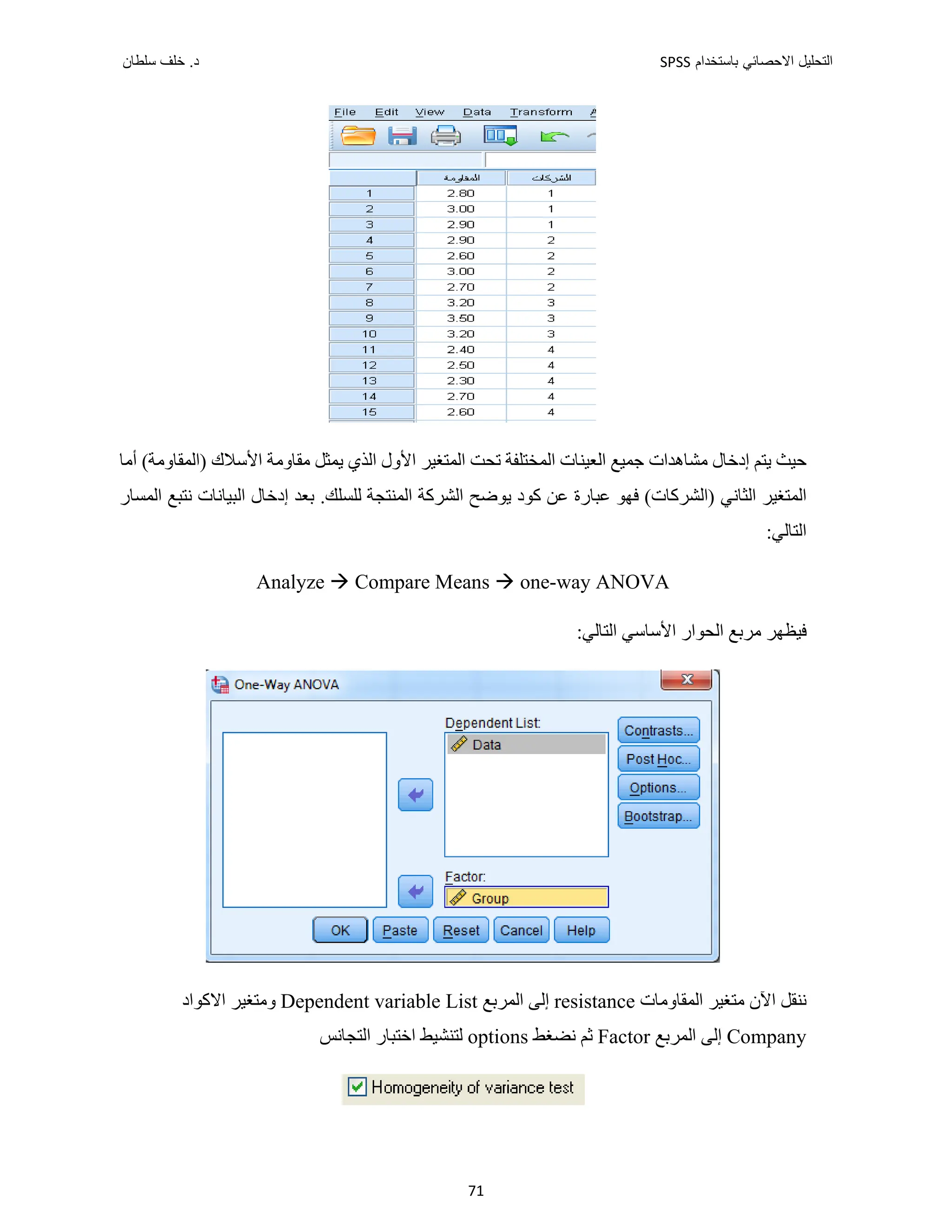 ‫ﺑﺎﺳﺗﺧﺩﺍﻡ‬ ‫ﺍﻻﺣﺻﺎﺋﻲ‬ ‫ﺍﻟﺗﺣﻠﻳﻝ‬
SPSS
‫ﺩ‬
‫ﺳﻠﻁﺎﻥ‬ ‫ﺧﻠﻑ‬ .
71
‫ﺍﻷﺳﻼﻙ‬ ‫ﻣﻘﺎﻭﻣﺔ‬ ‫ﻳﻤﺜﻞ‬ ‫ﺍﻟﺬﻱ‬ ‫ﺍﻷﻭﻝ‬ ‫ﺍﻟﻤﺘﻐﻴﺮ‬ ‫ﺗﺤﺖ‬ ‫ﺍﻟﻤﺨﺘﻠﻔﺔ‬ ‫ﺍﻟﻌﻴﻨﺎﺕ‬ ‫ﺟﻤﻴﻊ‬ ‫ﻣﺸﺎﻫﺪﺍﺕ‬ ‫ﺇﺩﺧﺎﻝ‬ ‫ﻳﺘﻢ‬ ‫ﺣﻴﺚ‬
(‫)ﺍﻟﻤﻘﺎﻭﻣﺔ‬
‫ﺃﻣﺎ‬
‫ﺍﻟﺜﺎﻧﻲ‬ ‫ﺍﻟﻤﺘﻐﻴﺮ‬
(‫)ﺍﻟﺸﺮﻛﺎﺕ‬
‫ﺇﺩﺧ‬ ‫ﺑﻌﺪ‬ .‫ﻟﻠﺴﻠﻚ‬ ‫ﺍﻟﻤﻨﺘﺠﺔ‬ ‫ﺍﻟﺸﺮﻛﺔ‬ ‫ﻳﻮﺿﺢ‬ ‫ﻛﻮﺩ‬ ‫ﻋﻦ‬ ‫ﻋﺒﺎﺭﺓ‬ ‫ﻓﻬﻮ‬
‫ﺍﻟﻤﺴﺎﺭ‬ ‫ﻧﺘﺒﻊ‬ ‫ﺍﻟﺒﻴﺎﻧﺎﺕ‬ ‫ﺎﻝ‬
:‫ﺍﻟﺘﺎﻟﻲ‬
Analyze  Compare Means  one-way ANOVA
‫ﺍﻟﺤﻮﺍﺭ‬ ‫ﻣﺮﺑﻊ‬ ‫ﻓﻴﻈﻬﺮ‬
‫ﺍﻷﺳ‬
‫ﺍﻟﺘﺎﻟﻲ‬ ‫ﺎﺳﻲ‬
:
‫ﺍﻟﻤﻘﺎﻭﻣﺎﺕ‬ ‫ﻣﺘﻐﻴﺮ‬ ‫ﺍﻵﻥ‬ ‫ﻧﻨﻘﻞ‬
resistance
‫ﺍﻟﻤﺮﺑﻊ‬ ‫ﺇﻟﻰ‬
Dependent variable List
‫ﺍﻻﻛﻮﺍﺩ‬ ‫ﻭﻣﺘﻐﻴﺮ‬
Company
‫ﺍﻟﻤﺮﺑﻊ‬ ‫ﺇﻟﻰ‬
Factor
‫ﺛﻢ‬
‫ﻧﻀﻐﻂ‬
options
‫ﺍﺧﺘﺒﺎﺭ‬ ‫ﻟﺘﻨﺸﻴﻂ‬
‫ﺍﻟﺘ‬
‫ﺠﺎﻧﺲ‬
 