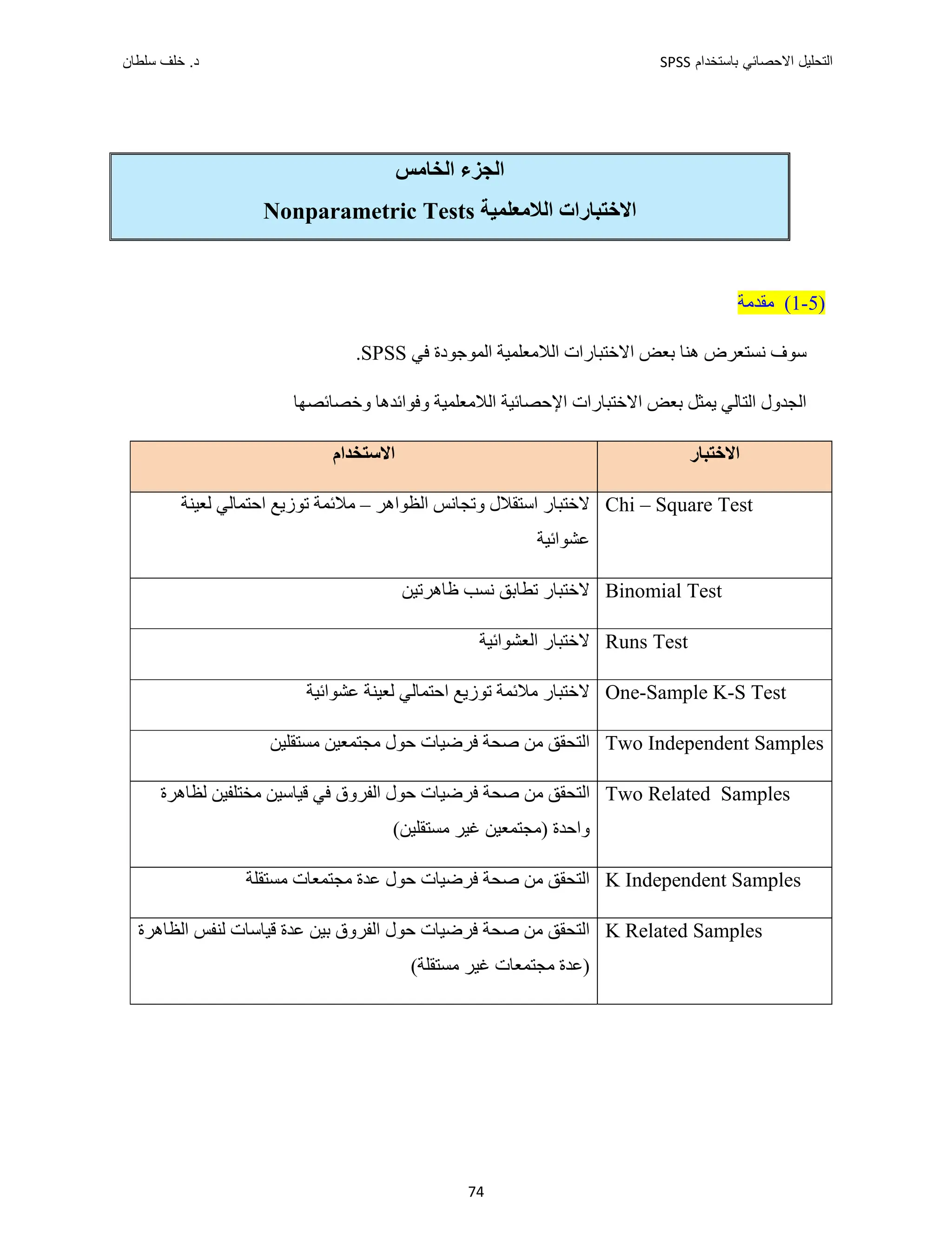 ‫ﺑﺎﺳﺗﺧﺩﺍﻡ‬ ‫ﺍﻻﺣﺻﺎﺋﻲ‬ ‫ﺍﻟﺗﺣﻠﻳﻝ‬
SPSS
‫ﺩ‬
‫ﺳﻠﻁﺎﻥ‬ ‫ﺧﻠﻑ‬ .
74
‫ﺍﻟ‬ ‫ﺍﻟﺠﺰء‬
‫ﺨﺎﻣﺲ‬
‫ﺍﻟﻼﻣﻌﻠﻤﻴﺔ‬ ‫ﺍﻻﺧﺘﺒﺎﺭﺍﺕ‬
Nonparametric Tests
)
5
-
1
(
‫ﻣﻘﺪﻣﺔ‬
‫ﺍﻟﻤﻮ‬ ‫ﺍﻟﻼﻣﻌﻠﻤﻴﺔ‬ ‫ﺍﻻﺧﺘﺒﺎﺭﺍﺕ‬ ‫ﺑﻌﺾ‬ ‫ﻫﻨﺎ‬ ‫ﻧﺴﺘﻌﺮﺽ‬ ‫ﺳﻮﻑ‬
‫ﻓﻲ‬ ‫ﺟﻮﺩﺓ‬
SPSS
.
‫ﺍ‬ ‫ﺍﻻﺧﺘﺒﺎﺭﺍﺕ‬ ‫ﺑﻌﺾ‬ ‫ﻳﻤﺜﻞ‬ ‫ﺍﻟﺘﺎﻟﻲ‬ ‫ﺍﻟﺠﺪﻭﻝ‬
‫ﺍﻟﻼﻣ‬ ‫ﻹﺣﺼﺎﺋﻴﺔ‬
‫ﻭ‬ ‫ﻌﻠﻤﻴﺔ‬
‫ﻓﻮﺍﺋﺪﻫﺎ‬
‫ﻭﺧﺼﺎﺋﺼﻬﺎ‬
‫ﺍﻻﺧﺘﺒﺎﺭ‬
‫ﺍﻻﺳﺘﺨﺪﺍﻡ‬
Chi – Square Test
‫ﺍﺳﺘﻘﻼﻝ‬ ‫ﻻﺧﺘﺒﺎﺭ‬
‫ﻭﺗﺠﺎﻧﺲ‬
‫ﺍﻟﻈﻮﺍﻫﺮ‬
–
‫ﻟﻌﻴﻨﺔ‬ ‫ﺍﺣﺘﻤﺎﻟﻲ‬ ‫ﺗﻮﺯﻳﻊ‬ ‫ﻣﻼﺋﻤﺔ‬
‫ﻋﺸﻮﺍﺋﻴﺔ‬
Binomial Test
‫ﻅﺎﻫﺮﺗﻴﻦ‬ ‫ﻧﺴﺐ‬ ‫ﺗﻄﺎﺑﻖ‬ ‫ﻻﺧﺘﺒﺎﺭ‬
Runs Test
‫ﻻﺧﺘﺒﺎﺭ‬
‫ﺍﻟﻌﺸﻮﺍﺋﻴﺔ‬
One-Sample K-S Test
‫ﻋﺸﻮﺍﺋﻴﺔ‬ ‫ﻟﻌﻴﻨﺔ‬ ‫ﺍﺣﺘﻤﺎﻟﻲ‬ ‫ﺗﻮﺯﻳﻊ‬ ‫ﻣﻼﺋﻤﺔ‬ ‫ﻻﺧﺘﺒﺎﺭ‬
Two Independent Samples
‫ﻣﺴﺘﻘﻠﻴﻦ‬ ‫ﻣﺠﺘﻤﻌﻴﻦ‬ ‫ﺣﻮﻝ‬ ‫ﻓﺮﺿﻴﺎﺕ‬ ‫ﺻﺤﺔ‬ ‫ﻣﻦ‬ ‫ﺍﻟﺘﺤﻘﻖ‬
Two Related Samples
‫ﻟﻈﺎﻫﺮﺓ‬ ‫ﻣﺨﺘﻠﻔﻴﻦ‬ ‫ﻗﻴﺎﺳﻴﻦ‬ ‫ﻓﻲ‬ ‫ﺍﻟﻔﺮﻭﻕ‬ ‫ﺣﻮﻝ‬ ‫ﻓﺮﺿﻴﺎﺕ‬ ‫ﺻﺤﺔ‬ ‫ﻣﻦ‬ ‫ﺍﻟﺘﺤﻘﻖ‬
‫ﻭﺍﺣﺪﺓ‬
(‫ﻣﺴﺘﻘﻠﻴﻦ‬ ‫ﻏﻴﺮ‬ ‫)ﻣﺠﺘﻤﻌﻴﻦ‬
K Independent Samples
‫ﻋ‬ ‫ﺣﻮﻝ‬ ‫ﻓﺮﺿﻴﺎﺕ‬ ‫ﺻﺤﺔ‬ ‫ﻣﻦ‬ ‫ﺍﻟﺘﺤﻘﻖ‬
‫ﻣﺠﺘﻤﻌ‬ ‫ﺪﺓ‬
‫ﺎﺕ‬
‫ﻣﺴﺘﻘﻠ‬
‫ﺔ‬
K Related Samples
‫ﺍﻟﻈﺎﻫﺮ‬ ‫ﻟﻨﻔﺲ‬ ‫ﻗﻴﺎﺳﺎﺕ‬ ‫ﻋﺪﺓ‬ ‫ﺑﻴﻦ‬ ‫ﺍﻟﻔﺮﻭﻕ‬ ‫ﺣﻮﻝ‬ ‫ﻓﺮﺿﻴﺎﺕ‬ ‫ﺻﺤﺔ‬ ‫ﻣﻦ‬ ‫ﺍﻟﺘﺤﻘﻖ‬
‫ﺓ‬
(‫ﻣﺴﺘﻘﻠﺔ‬ ‫ﻏﻴﺮ‬ ‫ﻣﺠﺘﻤﻌﺎﺕ‬ ‫)ﻋﺪﺓ‬
 