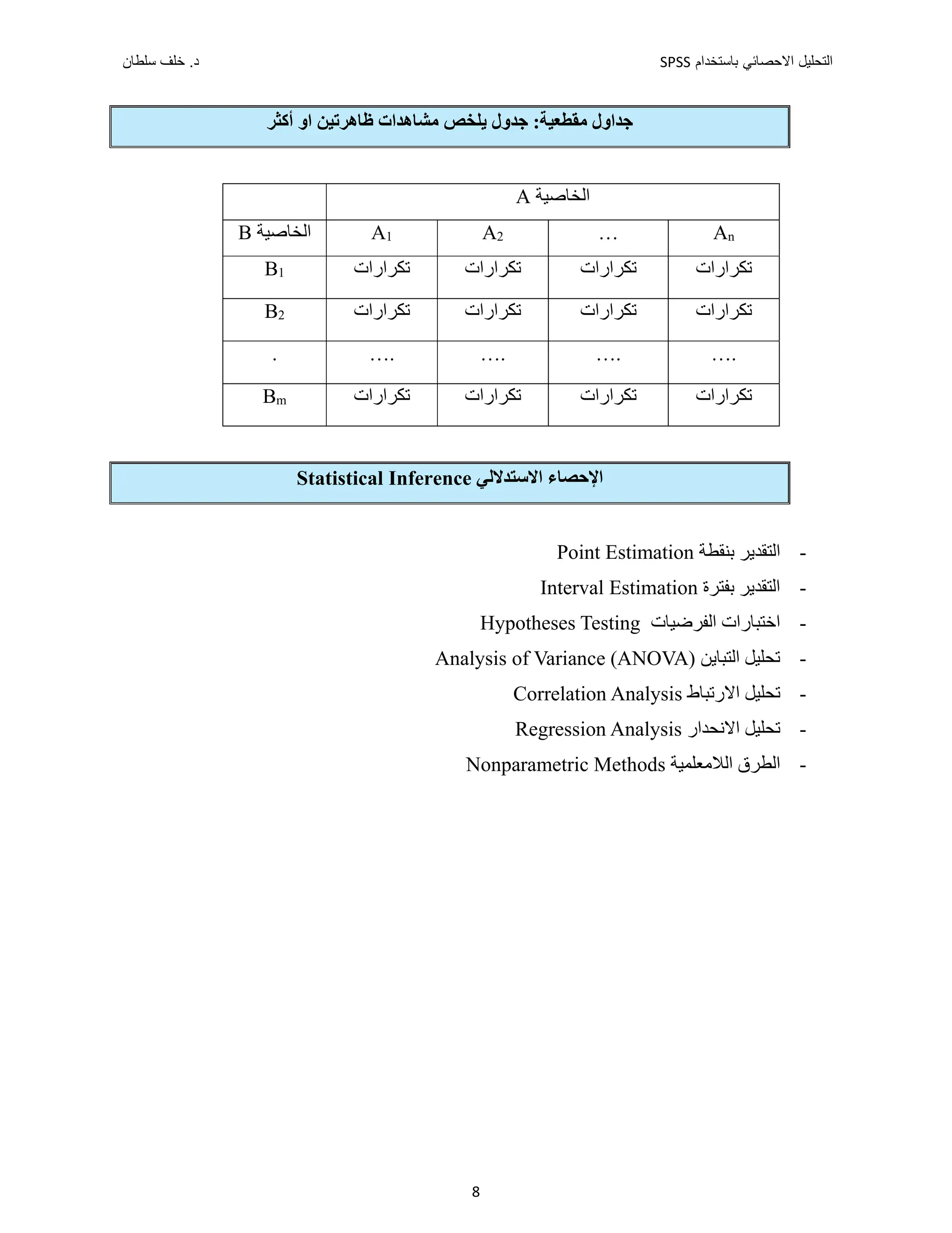 ‫ﺑﺎﺳﺗﺧﺩﺍﻡ‬ ‫ﺍﻻﺣﺻﺎﺋﻲ‬ ‫ﺍﻟﺗﺣﻠﻳﻝ‬
SPSS
‫ﺩ‬
‫ﺳﻠﻁﺎﻥ‬ ‫ﺧﻠﻑ‬ .
8
‫ﻣﻘﻄﻌﻴﺔ‬ ‫ﺟﺪﺍﻭﻝ‬
‫ﺍﻭ‬ ‫ﻅﺎﻫﺮﺗﻴﻦ‬ ‫ﻣﺸﺎﻫﺪﺍﺕ‬ ‫ﻳﻠﺨﺺ‬ ‫ﺟﺪﻭﻝ‬ :
‫ﺃﻛﺜﺮ‬
‫ﺍﻟﺨﺎﺻﻴﺔ‬
A
n
A
…
2
A
1
A
‫ﺍﻟﺨﺎﺻﻴﺔ‬
B
‫ﺗﻜﺮﺍﺭﺍﺕ‬
‫ﺗﻜﺮﺍﺭﺍﺕ‬
‫ﺗﻜﺮﺍﺭﺍﺕ‬
‫ﺗﻜﺮﺍﺭﺍﺕ‬
1
B
‫ﺗﻜﺮﺍﺭﺍﺕ‬
‫ﺗﻜﺮﺍﺭﺍﺕ‬
‫ﺗﻜﺮﺍﺭﺍﺕ‬
‫ﺗﻜﺮﺍﺭﺍﺕ‬
2
B
….
….
….
….
.
‫ﺗﻜﺮﺍﺭﺍﺕ‬
‫ﺗﻜﺮﺍﺭﺍﺕ‬
‫ﺗﻜﺮﺍﺭﺍﺕ‬
‫ﺗ‬
‫ﻜﺮﺍﺭﺍﺕ‬
m
B
‫ﺍﻻﺳﺘﺪﻻﻟﻲ‬ ‫ﺍﻹﺣﺼﺎء‬
Statistical Inference
-
‫ﺑﻨﻘﻄﺔ‬ ‫ﺍﻟﺘﻘﺪﻳﺮ‬
Point Estimation
-
‫ﺑﻔﺘﺮﺓ‬ ‫ﺍﻟﺘﻘﺪﻳﺮ‬
Interval Estimation
-
‫ﺍﻟﻔﺮﺿﻴﺎﺕ‬ ‫ﺍﺧﺘﺒﺎﺭﺍﺕ‬
Hypotheses Testing
-
‫ﺍﻟﺘﺒﺎﻳﻦ‬ ‫ﺗﺤﻠﻴﻞ‬
Analysis of Variance (ANOVA)
-
‫ﺍﻻﺭﺗﺒﺎﻁ‬ ‫ﺗﺤﻠﻴﻞ‬
Correlation Analysis
-
‫ﺍﻻﻧﺤﺪﺍﺭ‬ ‫ﺗﺤﻠﻴﻞ‬
Regression Analysis
-
‫ﺍﻟﻼﻣﻌﻠﻤﻴﺔ‬ ‫ﺍﻟﻄﺮﻕ‬
Nonparametric Methods
 
