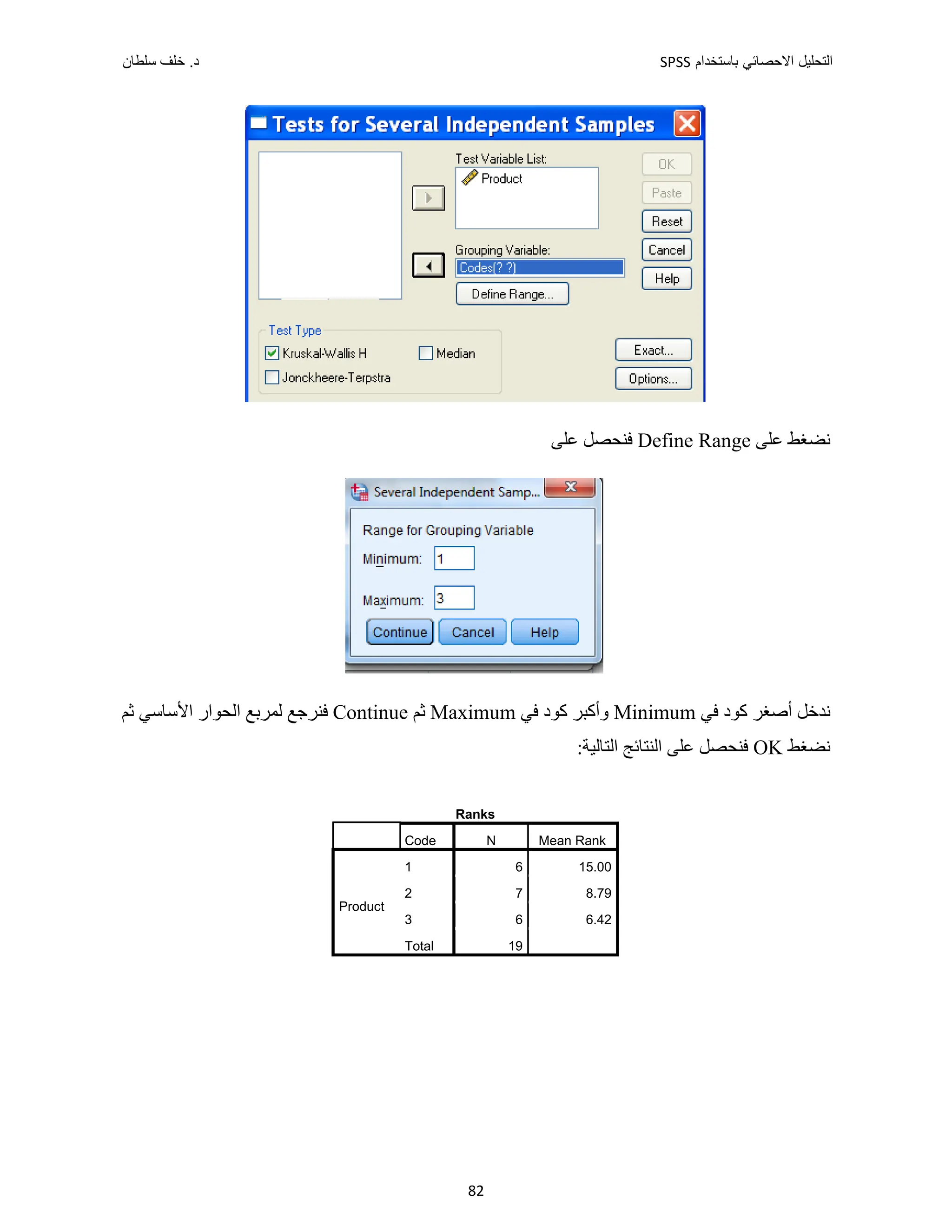 ‫ﺑﺎﺳﺗﺧﺩﺍﻡ‬ ‫ﺍﻻﺣﺻﺎﺋﻲ‬ ‫ﺍﻟﺗﺣﻠﻳﻝ‬
SPSS
‫ﺩ‬
‫ﺳﻠﻁﺎﻥ‬ ‫ﺧﻠﻑ‬ .
82
‫ﻋﻠﻰ‬ ‫ﻧﻀﻐﻂ‬
Define Range
‫ﻋﻠﻰ‬ ‫ﻓﻨﺤﺼﻞ‬
‫ﻓﻲ‬ ‫ﻛﻮﺩ‬ ‫ﺃﺻﻐﺮ‬ ‫ﻧﺪﺧﻞ‬
Minimum
‫ﻭﺃﻛﺒﺮ‬
‫ﻓﻲ‬ ‫ﻛﻮﺩ‬
Maximum
‫ﺛﻢ‬
Continue
‫ﺛﻢ‬ ‫ﺍﻷﺳﺎﺳﻲ‬ ‫ﺍﻟﺤﻮﺍﺭ‬ ‫ﻟﻤﺮﺑﻊ‬ ‫ﻓﻨﺮﺟﻊ‬
‫ﻧﻀﻐﻂ‬
OK
:‫ﺍﻟﺘﺎﻟﻴﺔ‬ ‫ﺍﻟﻨﺘﺎﺋﺞ‬ ‫ﻋﻠﻰ‬ ‫ﻓﻨﺤﺼﻞ‬
Ranks
Code N Mean Rank
Product
1 6 15.00
2 7 8.79
3 6 6.42
Total 19
 