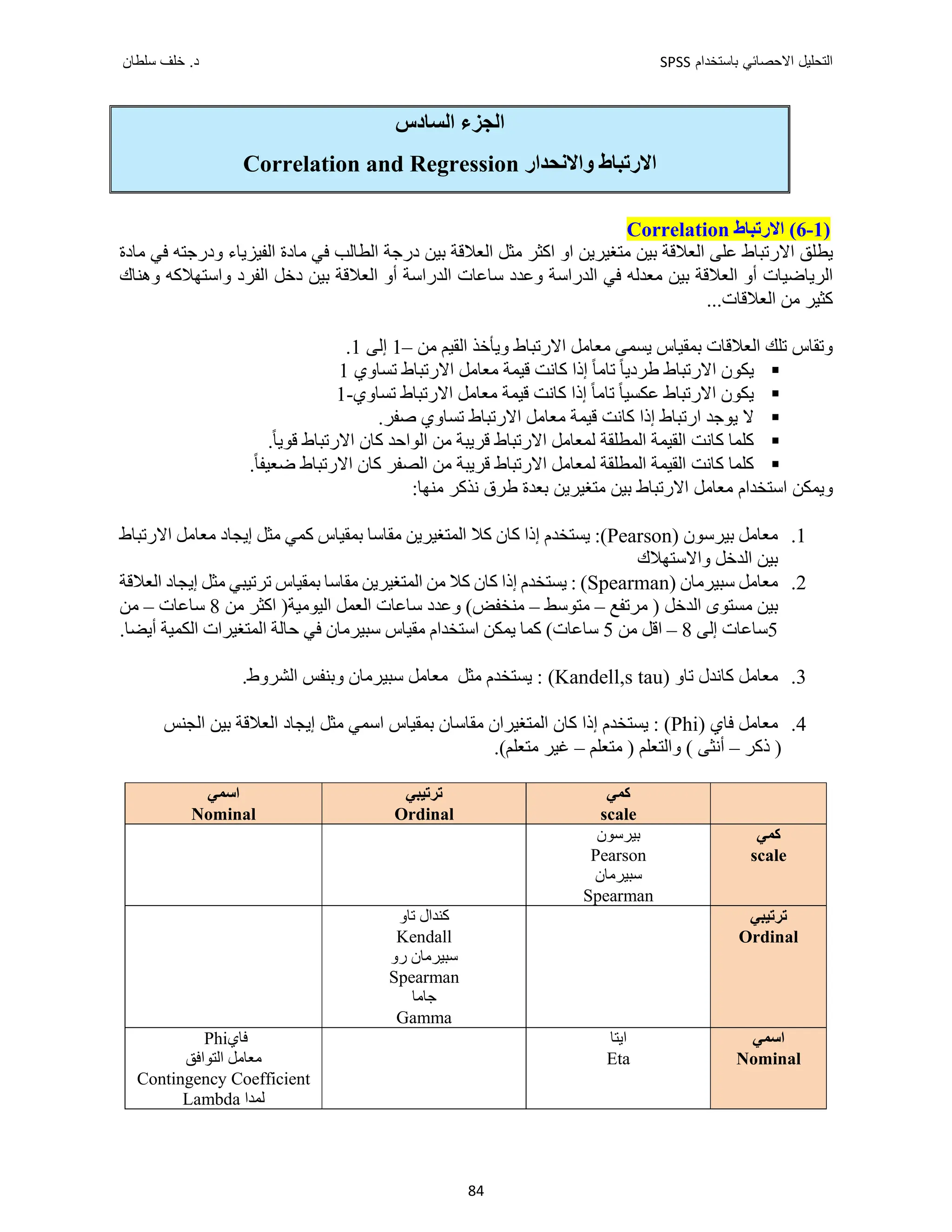 ‫ﺑﺎﺳﺗﺧﺩﺍﻡ‬ ‫ﺍﻻﺣﺻﺎﺋﻲ‬ ‫ﺍﻟﺗﺣﻠﻳﻝ‬
SPSS
‫ﺩ‬
‫ﺳﻠﻁﺎﻥ‬ ‫ﺧﻠﻑ‬ .
84
‫ﺍﻟ‬ ‫ﺍﻟﺠﺰء‬
‫ﺴﺎﺩﺱ‬
‫ﺍﻻﺭﺗﺒﺎﻁ‬
‫ﻭﺍﻻﻧﺤﺪﺍﺭ‬
Correlation and Regression
)
1
-
6
(
‫ﺍﻻﺭﺗﺒﺎﻁ‬
Correlation
‫ﻣﺘﻐﻴﺮﻳﻦ‬ ‫ﺑﻴﻦ‬ ‫ﺍﻟﻌﻼﻗﺔ‬ ‫ﻋﻠﻰ‬ ‫ﺍﻻﺭﺗﺒﺎﻁ‬ ‫ﻳﻄﻠﻖ‬
‫ﺍﻛﺜﺮ‬ ‫ﺍﻭ‬
‫ﻣﺎﺩﺓ‬ ‫ﻓﻲ‬ ‫ﻭﺩﺭﺟﺘﻪ‬ ‫ﺍﻟﻔﻴﺰﻳﺎء‬ ‫ﻣﺎﺩﺓ‬ ‫ﻓﻲ‬ ‫ﺍﻟﻄﺎﻟﺐ‬ ‫ﺩﺭﺟﺔ‬ ‫ﺑﻴﻦ‬ ‫ﺍﻟﻌﻼﻗﺔ‬ ‫ﻣﺜﻞ‬
‫ﻣﻌﺪ‬ ‫ﺑﻴﻦ‬ ‫ﺍﻟﻌﻼﻗﺔ‬ ‫ﺃﻭ‬ ‫ﺍﻟﺮﻳﺎﺿﻴﺎﺕ‬
‫ﻭﻫﻨﺎﻙ‬ ‫ﻭﺍﺳﺘﻬﻼﻛﻪ‬ ‫ﺍﻟﻔﺮﺩ‬ ‫ﺩﺧﻞ‬ ‫ﺑﻴﻦ‬ ‫ﺍﻟﻌﻼﻗﺔ‬ ‫ﺃﻭ‬ ‫ﺍﻟﺪﺭﺍﺳﺔ‬ ‫ﺳﺎﻋﺎﺕ‬ ‫ﻭﻋﺪﺩ‬ ‫ﺍﻟﺪﺭﺍﺳﺔ‬ ‫ﻓﻲ‬ ‫ﻟﻪ‬
...‫ﺍﻟﻌﻼﻗﺎﺕ‬ ‫ﻣﻦ‬ ‫ﻛﺜﻴﺮ‬
‫ﺍﻟﻘﻴﻢ‬ ‫ﻭﻳﺄﺧﺬ‬ ‫ﺍﻻﺭﺗﺒﺎﻁ‬ ‫ﻣﻌﺎﻣﻞ‬ ‫ﻳﺴﻤﻰ‬ ‫ﺑﻤﻘﻴﺎﺱ‬ ‫ﺍﻟﻌﻼﻗﺎﺕ‬ ‫ﺗﻠﻚ‬ ‫ﻭﺗﻘﺎﺱ‬
‫ﻣﻦ‬
–
1
‫ﺇﻟﻰ‬
1
.

‫ﺗﺴﺎﻭﻱ‬ ‫ﺍﻻﺭﺗﺒﺎﻁ‬ ‫ﻣﻌﺎﻣﻞ‬ ‫ﻗﻴﻤﺔ‬ ‫ﻛﺎﻧﺖ‬ ‫ﺇﺫﺍ‬ ً‫ﺎ‬‫ﺗﺎﻣ‬ ً‫ﺎ‬‫ﻁﺮﺩﻳ‬ ‫ﺍﻻﺭﺗﺒﺎﻁ‬ ‫ﻳﻜﻮﻥ‬
1

ً‫ﺎ‬‫ﺗﺎﻣ‬ ً‫ﺎ‬‫ﻋﻜﺴﻴ‬ ‫ﺍﻻﺭﺗﺒﺎﻁ‬ ‫ﻳﻜﻮﻥ‬
‫ﺗﺴﺎﻭﻱ‬ ‫ﺍﻻﺭﺗﺒﺎﻁ‬ ‫ﻣﻌﺎﻣﻞ‬ ‫ﻗﻴﻤﺔ‬ ‫ﻛﺎﻧﺖ‬ ‫ﺇﺫﺍ‬
-
1

.‫ﺻﻔﺮ‬ ‫ﺗﺴﺎﻭﻱ‬ ‫ﺍﻻﺭﺗﺒﺎﻁ‬ ‫ﻣﻌﺎﻣﻞ‬ ‫ﻗﻴﻤﺔ‬ ‫ﻛﺎﻧﺖ‬ ‫ﺇﺫﺍ‬ ‫ﺍﺭﺗﺒﺎﻁ‬ ‫ﻳﻮﺟﺪ‬ ‫ﻻ‬

.ً‫ﺎ‬‫ﻗﻮﻳ‬ ‫ﺍﻻﺭﺗﺒﺎﻁ‬ ‫ﻛﺎﻥ‬ ‫ﺍﻟﻮﺍﺣﺪ‬ ‫ﻣﻦ‬ ‫ﻗﺮﻳﺒﺔ‬ ‫ﺍﻻﺭﺗﺒﺎﻁ‬ ‫ﻟﻤﻌﺎﻣﻞ‬ ‫ﺍﻟﻤﻄﻠﻘﺔ‬ ‫ﺍﻟﻘﻴﻤﺔ‬ ‫ﻛﺎﻧﺖ‬ ‫ﻛﻠﻤﺎ‬

.ً‫ﺎ‬‫ﺿﻌﻴﻔ‬ ‫ﺍﻻﺭﺗﺒﺎﻁ‬ ‫ﻛﺎﻥ‬ ‫ﺍﻟﺼﻔﺮ‬ ‫ﻣﻦ‬ ‫ﻗﺮﻳﺒﺔ‬ ‫ﺍﻻﺭﺗﺒﺎﻁ‬ ‫ﻟﻤﻌﺎﻣﻞ‬ ‫ﺍﻟﻤﻄﻠﻘﺔ‬ ‫ﺍﻟﻘﻴﻤﺔ‬ ‫ﻛﺎﻧﺖ‬ ‫ﻛﻠﻤﺎ‬
‫ﺍﺳ‬ ‫ﻭﻳﻤﻜﻦ‬
:‫ﻣﻨﻬﺎ‬ ‫ﻧﺬﻛﺮ‬ ‫ﻁﺮﻕ‬ ‫ﺑﻌﺪﺓ‬ ‫ﻣﺘﻐﻴﺮﻳﻦ‬ ‫ﺑﻴﻦ‬ ‫ﺍﻻﺭﺗﺒﺎﻁ‬ ‫ﻣﻌﺎﻣﻞ‬ ‫ﺘﺨﺪﺍﻡ‬
1
.
‫ﺑﻴﺮﺳﻮﻥ‬ ‫ﻣﻌﺎﻣﻞ‬
(Pearson)
‫ﺍﻻﺭﺗﺒﺎﻁ‬ ‫ﻣﻌﺎﻣﻞ‬ ‫ﺇﻳﺠﺎﺩ‬ ‫ﻣﺜﻞ‬ ‫ﻛﻤﻲ‬ ‫ﺑﻤﻘﻴﺎﺱ‬ ‫ﻣﻘﺎﺳﺎ‬ ‫ﺍﻟﻤﺘﻐﻴﺮﻳﻦ‬ ‫ﻛﻼ‬ ‫ﻛﺎﻥ‬ ‫ﺇﺫﺍ‬ ‫ﻳﺴﺘﺨﺪﻡ‬ :
‫ﻭﺍﻻﺳﺘﻬﻼﻙ‬ ‫ﺍﻟﺪﺧﻞ‬ ‫ﺑﻴﻦ‬
2
.
‫ﺳﺒﻴﺮﻣﺎﻥ‬ ‫ﻣﻌﺎﻣﻞ‬
(Spearman)
‫ﺇﻳﺠ‬ ‫ﻣﺜﻞ‬ ‫ﺗﺮﺗﻴﺒﻲ‬ ‫ﺑﻤﻘﻴﺎﺱ‬ ‫ﻣﻘﺎﺳﺎ‬ ‫ﺍﻟﻤﺘﻐﻴﺮﻳﻦ‬ ‫ﻣﻦ‬ ‫ﻛﻼ‬ ‫ﻛﺎﻥ‬ ‫ﺇﺫﺍ‬ ‫ﻳﺴﺘﺨﺪﻡ‬ :
‫ﺍﻟﻌﻼﻗﺔ‬ ‫ﺎﺩ‬
‫ﻣﺮﺗﻔﻊ‬ ) ‫ﺍﻟﺪﺧﻞ‬ ‫ﻣﺴﺘﻮﻯ‬ ‫ﺑﻴﻦ‬
–
‫ﻣﺘﻮﺳﻂ‬
–
‫ﻣﻦ‬ ‫ﺍﻛﺜﺮ‬ )‫ﺍﻟﻴﻮﻣﻴﺔ‬ ‫ﺍﻟﻌﻤﻞ‬ ‫ﺳﺎﻋﺎﺕ‬ ‫ﻭﻋﺪﺩ‬ (‫ﻣﻨﺨﻔﺾ‬
8
‫ﺳﺎﻋﺎﺕ‬
–
‫ﻣﻦ‬
5
‫ﺇﻟﻰ‬ ‫ﺳﺎﻋﺎﺕ‬
8
–
‫ﻣﻦ‬ ‫ﺍﻗﻞ‬
5
.‫ﺃﻳﻀﺎ‬ ‫ﺍﻟﻜﻤﻴﺔ‬ ‫ﺍﻟﻤﺘﻐﻴﺮﺍﺕ‬ ‫ﺣﺎﻟﺔ‬ ‫ﻓﻲ‬ ‫ﺳﺒﻴﺮﻣﺎﻥ‬ ‫ﻣﻘﻴﺎﺱ‬ ‫ﺍﺳﺘﺨﺪﺍﻡ‬ ‫ﻳﻤﻜﻦ‬ ‫ﻛﻤﺎ‬ (‫ﺳﺎﻋﺎﺕ‬
3
.
‫ﺗﺎﻭ‬ ‫ﻛﺎﻧﺪﻝ‬ ‫ﻣﻌﺎﻣﻞ‬
(Kandell,s tau)
‫ﻭﺑﻨ‬ ‫ﺳﺒﻴﺮﻣﺎﻥ‬ ‫ﻣﻌﺎﻣﻞ‬ ‫ﻣﺜﻞ‬ ‫ﻳﺴﺘﺨﺪﻡ‬ :
.‫ﺍﻟﺸﺮﻭﻁ‬ ‫ﻔﺲ‬
4
.
‫ﻓﺎﻱ‬ ‫ﻣﻌﺎﻣﻞ‬
(Phi)
‫ﺍﻟﺠﻨﺲ‬ ‫ﺑﻴﻦ‬ ‫ﺍﻟﻌﻼﻗﺔ‬ ‫ﺇﻳﺠﺎﺩ‬ ‫ﻣﺜﻞ‬ ‫ﺍﺳﻤﻲ‬ ‫ﺑﻤﻘﻴﺎﺱ‬ ‫ﻣﻘﺎﺳﺎﻥ‬ ‫ﺍﻟﻤﺘﻐﻴﺮﺍﻥ‬ ‫ﻛﺎﻥ‬ ‫ﺇﺫﺍ‬ ‫ﻳﺴﺘﺨﺪﻡ‬ :
‫ﺫﻛﺮ‬ )
–
‫ﻣﺘﻌﻠﻢ‬ ) ‫ﻭﺍﻟﺘﻌﻠﻢ‬ ( ‫ﺃﻧﺜﻰ‬
–
.(‫ﻣﺘﻌﻠﻢ‬ ‫ﻏﻴﺮ‬
‫ﻛﻤﻲ‬
scale
‫ﺗﺮﺗﻴﺒﻲ‬
Ordinal
‫ﺍﺳﻤﻲ‬
Nominal
‫ﻛﻤﻲ‬
scale
‫ﺑﻴﺮﺳﻮﻥ‬
Pearson
‫ﺳﺒﻴﺮﻣﺎﻥ‬
Spearman
‫ﺗﺮﺗﻴﺒﻲ‬
Ordinal
‫ﺗ‬ ‫ﻛﻨﺪﺍﻝ‬
‫ﺎﻭ‬
Kendall
‫ﺭﻭ‬ ‫ﺳﺒﻴﺮﻣﺎﻥ‬
Spearman
‫ﺟﺎﻣﺎ‬
Gamma
‫ﺍﺳﻤﻲ‬
Nominal
‫ﺍﻳﺘﺎ‬
Eta
‫ﻓﺎﻱ‬
Phi
‫ﺍﻟﺘﻮﺍﻓﻖ‬ ‫ﻣﻌﺎﻣﻞ‬
Contingency Coefficient
‫ﻟﻤﺪﺍ‬
Lambda
 
