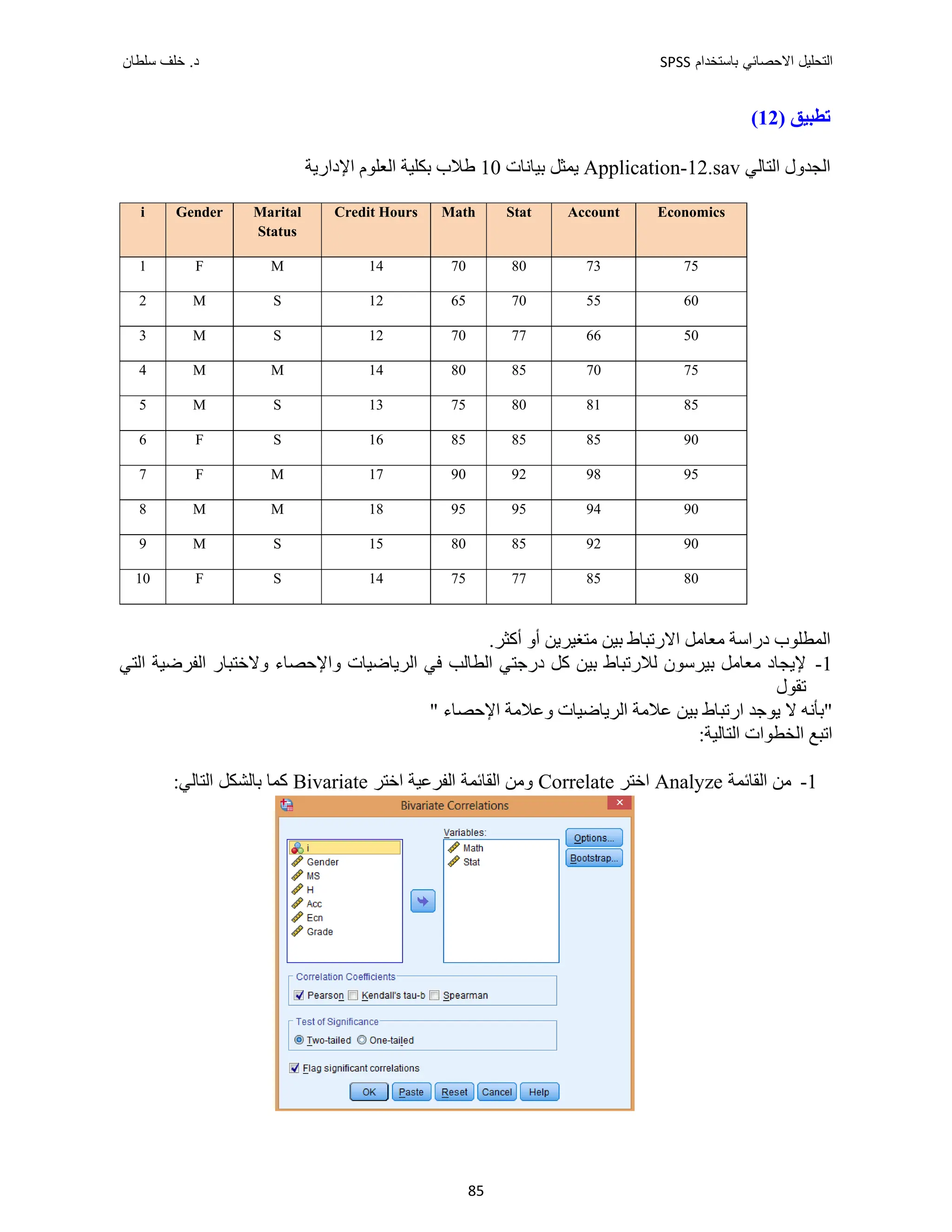 ‫ﺑﺎﺳﺗﺧﺩﺍﻡ‬ ‫ﺍﻻﺣﺻﺎﺋﻲ‬ ‫ﺍﻟﺗﺣﻠﻳﻝ‬
SPSS
‫ﺩ‬
‫ﺳﻠﻁﺎﻥ‬ ‫ﺧﻠﻑ‬ .
85
) ‫ﺗﻄﺒﻴﻖ‬
12
(
‫ﺍﻟﺘﺎﻟﻲ‬ ‫ﺍﻟﺠﺪﻭﻝ‬
Application-12.sav
‫ﻳ‬
‫ﺑﻴﺎﻧﺎﺕ‬ ‫ﻤﺜﻞ‬
10
‫ﺍﻹﺩﺍﺭﻳﺔ‬ ‫ﺍﻟﻌﻠﻮﻡ‬ ‫ﺑﻜﻠﻴﺔ‬ ‫ﻁﻼﺏ‬
i Gender Marital
Status
Credit Hours Math Stat Account Economics
1 F M 14 70 80 73 75
2 M S 12 65 70 55 60
3 M S 12 70 77 66 50
4 M M 14 80 85 70 75
5 M S 13 75 80 81 85
6 F S 16 85 85 85 90
7 F M 17 90 92 98 95
8 M M 18 95 95 94 90
9 M S 15 80 85 92 90
10 F S 14 75 77 85 80
‫ﺩﺭ‬ ‫ﺍﻟﻤﻄﻠﻮﺏ‬
.‫ﺃﻛﺜﺮ‬ ‫ﺃﻭ‬ ‫ﻣﺘﻐﻴﺮﻳﻦ‬ ‫ﺑﻴﻦ‬ ‫ﺍﻻﺭﺗﺒﺎﻁ‬ ‫ﻣﻌﺎﻣﻞ‬ ‫ﺍﺳﺔ‬
1
-
‫ﺍﻟﺘﻲ‬ ‫ﺍﻟﻔﺮﺿﻴﺔ‬ ‫ﻭﻻﺧﺘﺒﺎﺭ‬ ‫ﻭﺍﻹﺣﺼﺎء‬ ‫ﺍﻟﺮﻳﺎﺿﻴﺎﺕ‬ ‫ﻓﻲ‬ ‫ﺍﻟﻄﺎﻟﺐ‬ ‫ﺩﺭﺟﺘﻲ‬ ‫ﻛﻞ‬ ‫ﺑﻴﻦ‬ ‫ﻟﻼﺭﺗﺒﺎﻁ‬ ‫ﺑﻴﺮﺳﻮﻥ‬ ‫ﻣﻌﺎﻣﻞ‬ ‫ﻹﻳﺠﺎﺩ‬
‫ﺗﻘﻮﻝ‬
" ‫ﺍﻹﺣﺼﺎء‬ ‫ﻭﻋﻼﻣﺔ‬ ‫ﺍﻟﺮﻳﺎﺿﻴﺎﺕ‬ ‫ﻋﻼﻣﺔ‬ ‫ﺑﻴﻦ‬ ‫ﺍﺭﺗﺒﺎﻁ‬ ‫ﻳﻮﺟﺪ‬ ‫ﻻ‬ ‫"ﺑﺄﻧﻪ‬
:‫ﺍﻟﺘﺎﻟﻴﺔ‬ ‫ﺍﻟﺨﻄﻮﺍﺕ‬ ‫ﺍﺗﺒﻊ‬
1
-
‫ﺍﻟﻘﺎﺋﻤﺔ‬ ‫ﻣﻦ‬
Analyze
‫ﺍﺧﺘﺮ‬
Correlate
‫ﻭﻣﻦ‬
‫ﺍﺧﺘﺮ‬ ‫ﺍﻟﻔﺮﻋﻴﺔ‬ ‫ﺍﻟﻘﺎﺋﻤﺔ‬
Bivariate
:‫ﺍﻟﺘﺎﻟﻲ‬ ‫ﺑﺎﻟﺸﻜﻞ‬ ‫ﻛﻤﺎ‬
 
