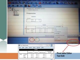 Pivot table Editor
Text Edit
 