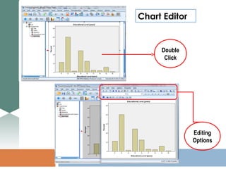 Double
Click
Editing
Options
Chart Editor
 