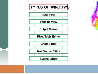 TYPES OF WINDOWS
Data view
Variable View
Output Viewer
Pivot Table Editor
Chart Editor
Text Output Editor
Syntax Editor
 