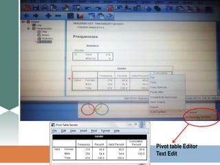 Pivot table Editor
Text Edit
 