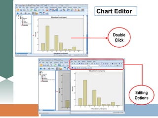 Double
Click
Editing
Options
Chart Editor
 