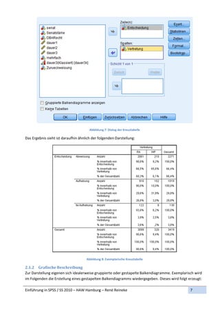  
                                       Abbildu
                                             ung 7: Dialog der Kreuztabelle
                                                                          e 

Das Ergeb
        bnis sieht ist
                     t daraufhin ähnlich der fo
                                              olgenden Darstellung: 




                                                                                              
                                     Abbildung
                                             g 8: Exemplaris
                                                           sche Kreuztabe
                                                                        elle 

2.1.2 G Grafische	Beschreibun    ng	
Zur Darst           nen sich idealerweise gru
        tellung eigen                        uppierte oder gestapelte Balkendiagr
                                                                                ramme. Exem mplarisch wirrd 
im Folgen
        nden die Ersttellung eines
                                 s gestapelten
                                             n Balkendiag
                                                        gramms wied  dergegeben.  Dieses wird folgt erzeug
                                                                                                         gt: 

Einführun
        ng in SPSS / S
                     SS 2010 – HA
                                AW Hamburg
                                         g – René Reineke                                            7 
 
 