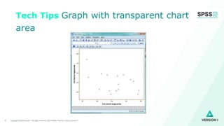 Making graphs transparent in IBM SPSS Statistics | PPTX