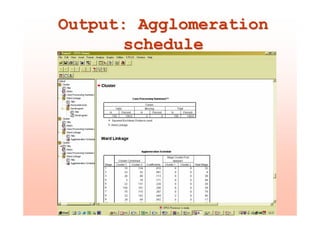 Output: AgglomerationOutput: Agglomeration
scheduleschedule
 