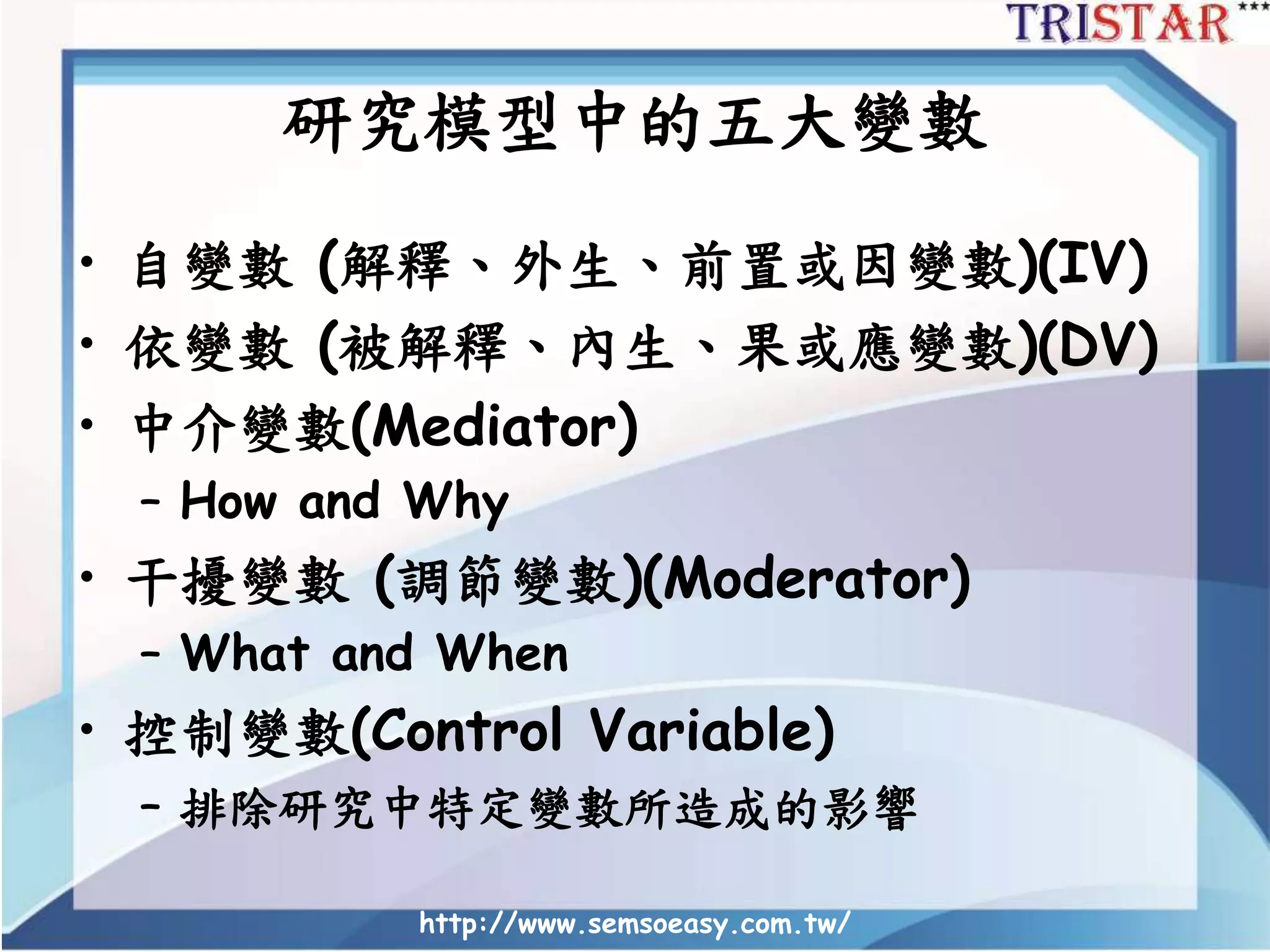 http://www.semsoeasy.com.tw/
研究模型中的五大變數
• 自變數 (解釋、外生、前置或因變數)(IV)
• 依變數 (被解釋、內生、果或應變數)(DV)
• 中介變數(Mediator)
– How and Why
• 干擾變數 (調節變數)(Moderator)
– What and When
• 控制變數(Control Variable)
– 排除研究中特定變數所造成的影響
 