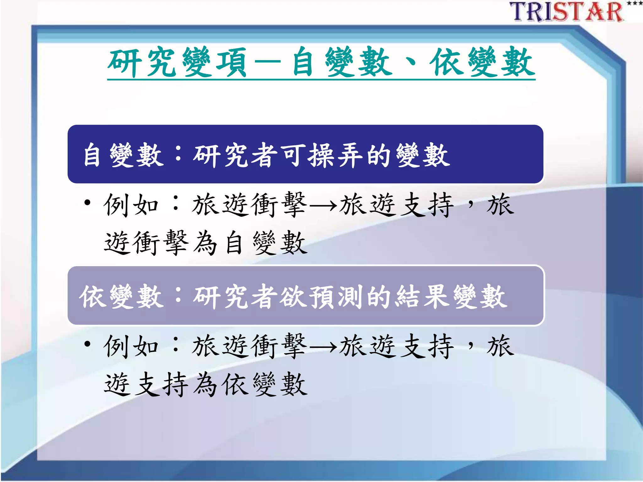 研究變項－自變數、依變數
自變數：研究者可操弄的變數
• 例如：旅遊衝擊→旅遊支持，旅
遊衝擊為自變數
依變數：研究者欲預測的結果變數
• 例如：旅遊衝擊→旅遊支持，旅
遊支持為依變數
 
