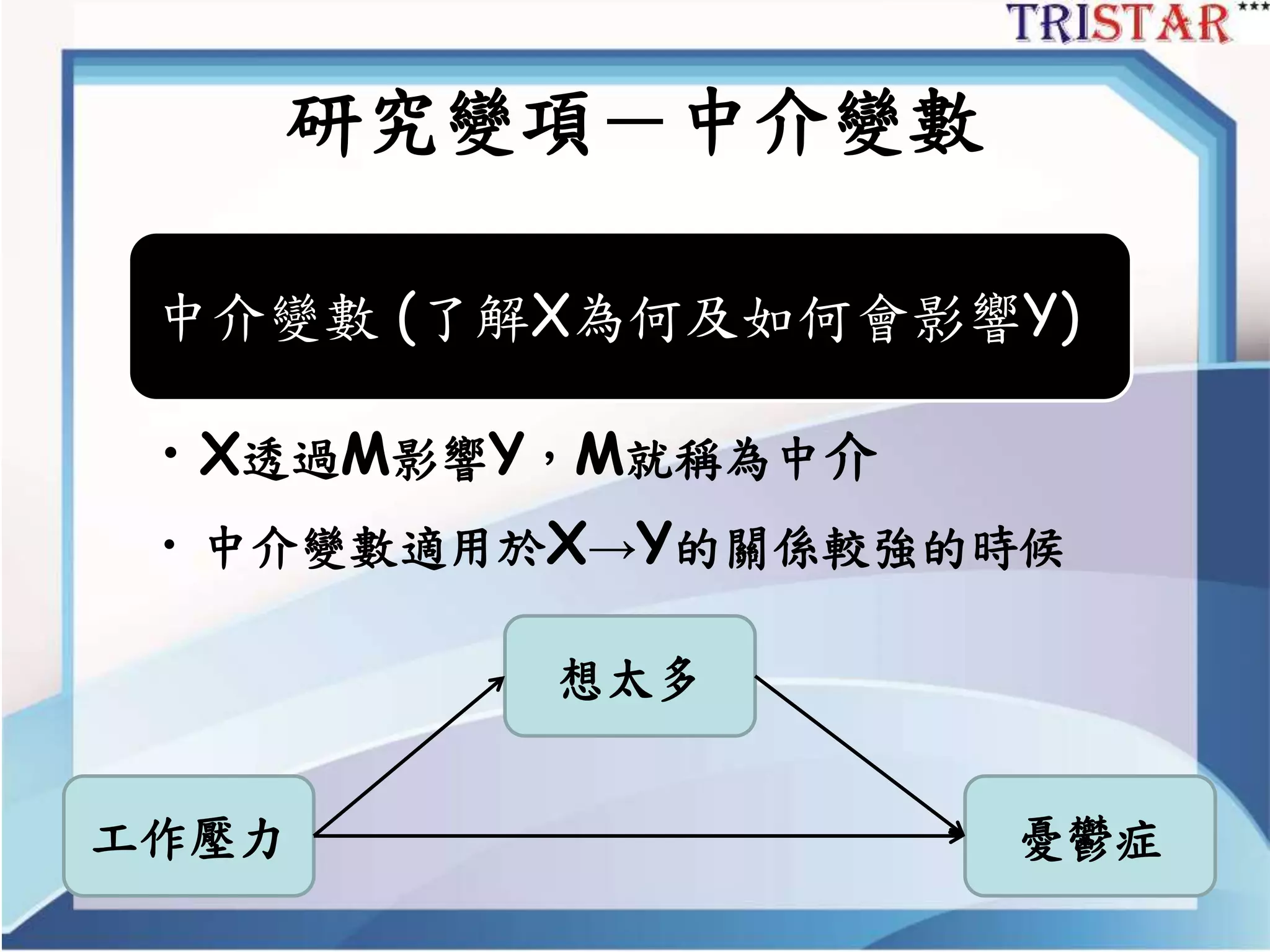 研究變項－中介變數
中介變數 (了解X為何及如何會影響Y)
• X透過M影響Y，M就稱為中介
• 中介變數適用於X→Y的關係較強的時候
想太多
工作壓力 憂鬱症
 