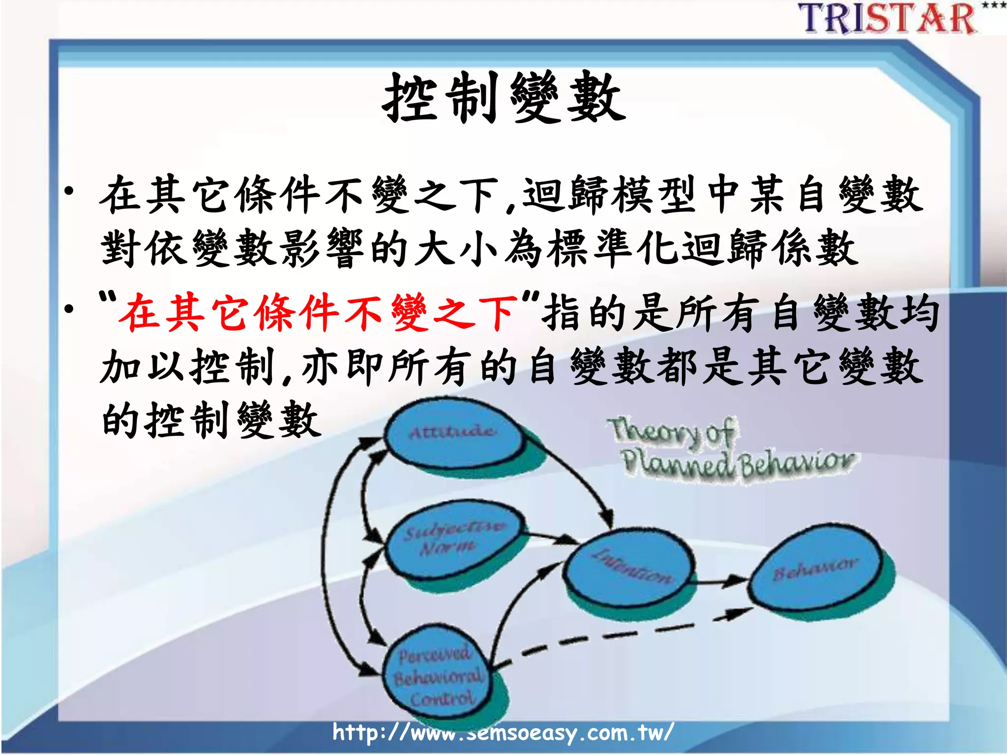 控制變數
• 在其它條件不變之下,迴歸模型中某自變數
對依變數影響的大小為標準化迴歸係數
• “在其它條件不變之下”指的是所有自變數均
加以控制,亦即所有的自變數都是其它變數
的控制變數
http://www.semsoeasy.com.tw/
 
