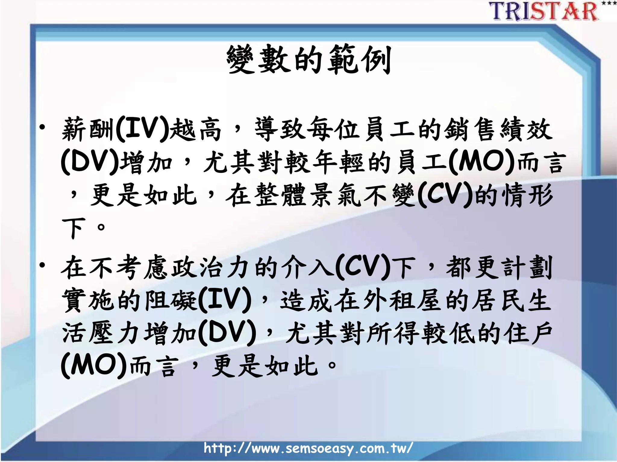 變數的範例
• 薪酬(IV)越高，導致每位員工的銷售績效
(DV)增加，尤其對較年輕的員工(MO)而言
，更是如此，在整體景氣不變(CV)的情形
下。
• 在不考慮政治力的介入(CV)下，都更計劃
實施的阻礙(IV)，造成在外租屋的居民生
活壓力增加(DV)，尤其對所得較低的住戶
(MO)而言，更是如此。
http://www.semsoeasy.com.tw/
 
