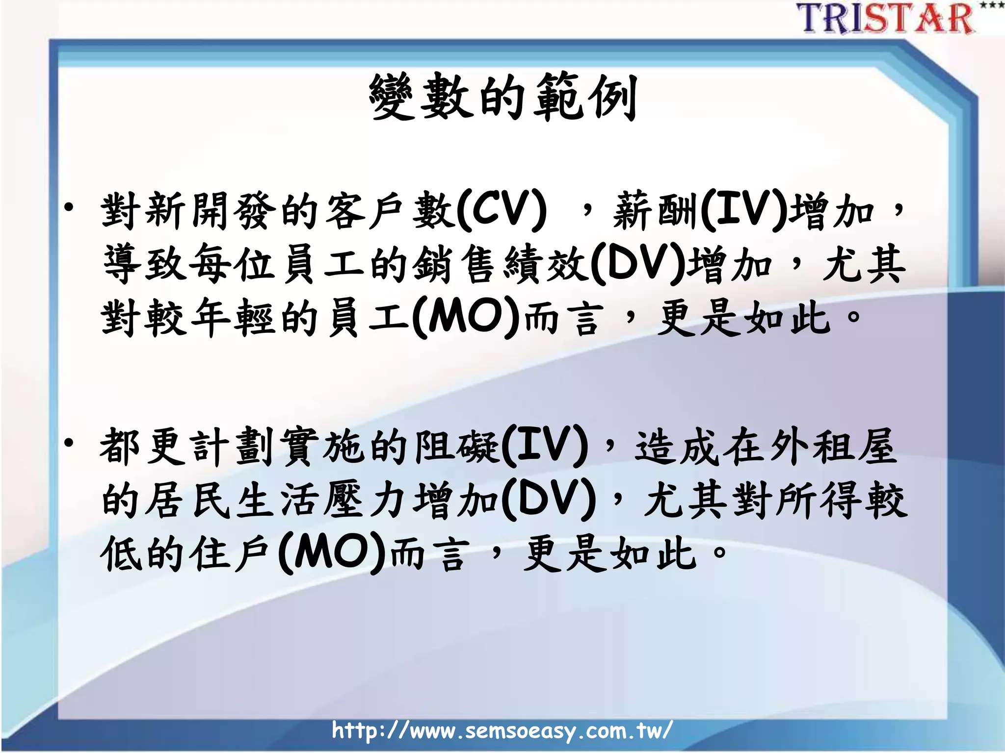 變數的範例
• 對新開發的客戶數(CV) ，薪酬(IV)增加，
導致每位員工的銷售績效(DV)增加，尤其
對較年輕的員工(MO)而言，更是如此。
• 都更計劃實施的阻礙(IV)，造成在外租屋
的居民生活壓力增加(DV)，尤其對所得較
低的住戶(MO)而言，更是如此。
http://www.semsoeasy.com.tw/
 