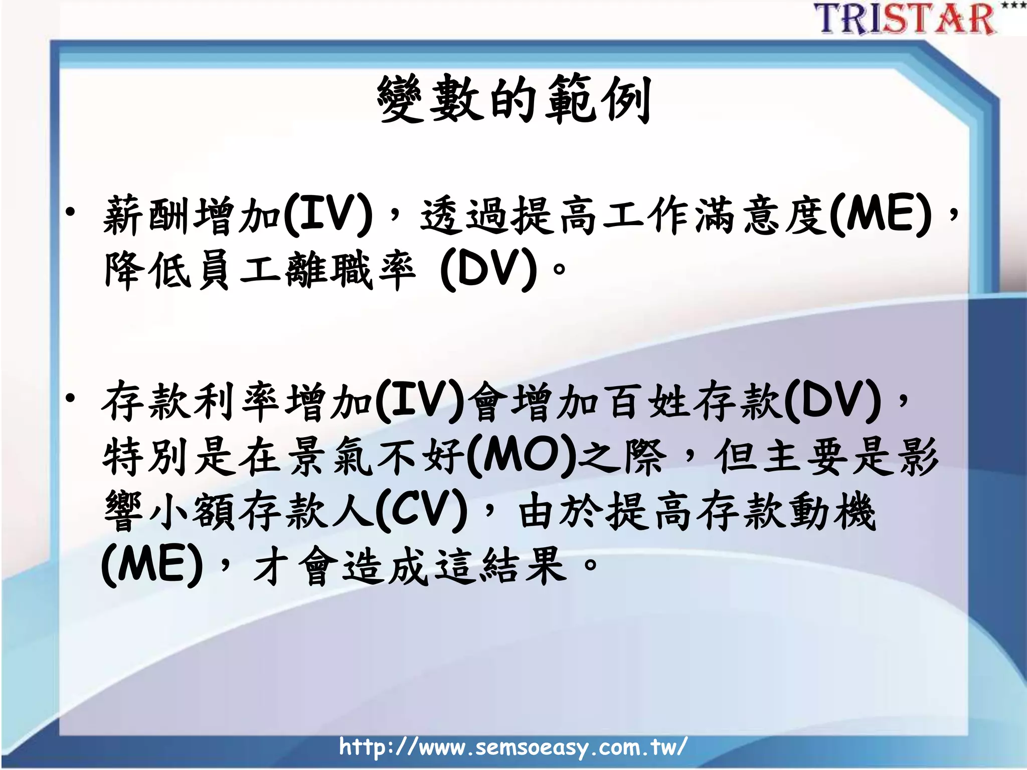 變數的範例
• 薪酬增加(IV)，透過提高工作滿意度(ME)，
降低員工離職率 (DV)。
• 存款利率增加(IV)會增加百姓存款(DV)，
特別是在景氣不好(MO)之際，但主要是影
響小額存款人(CV)，由於提高存款動機
(ME)，才會造成這結果。
http://www.semsoeasy.com.tw/
 