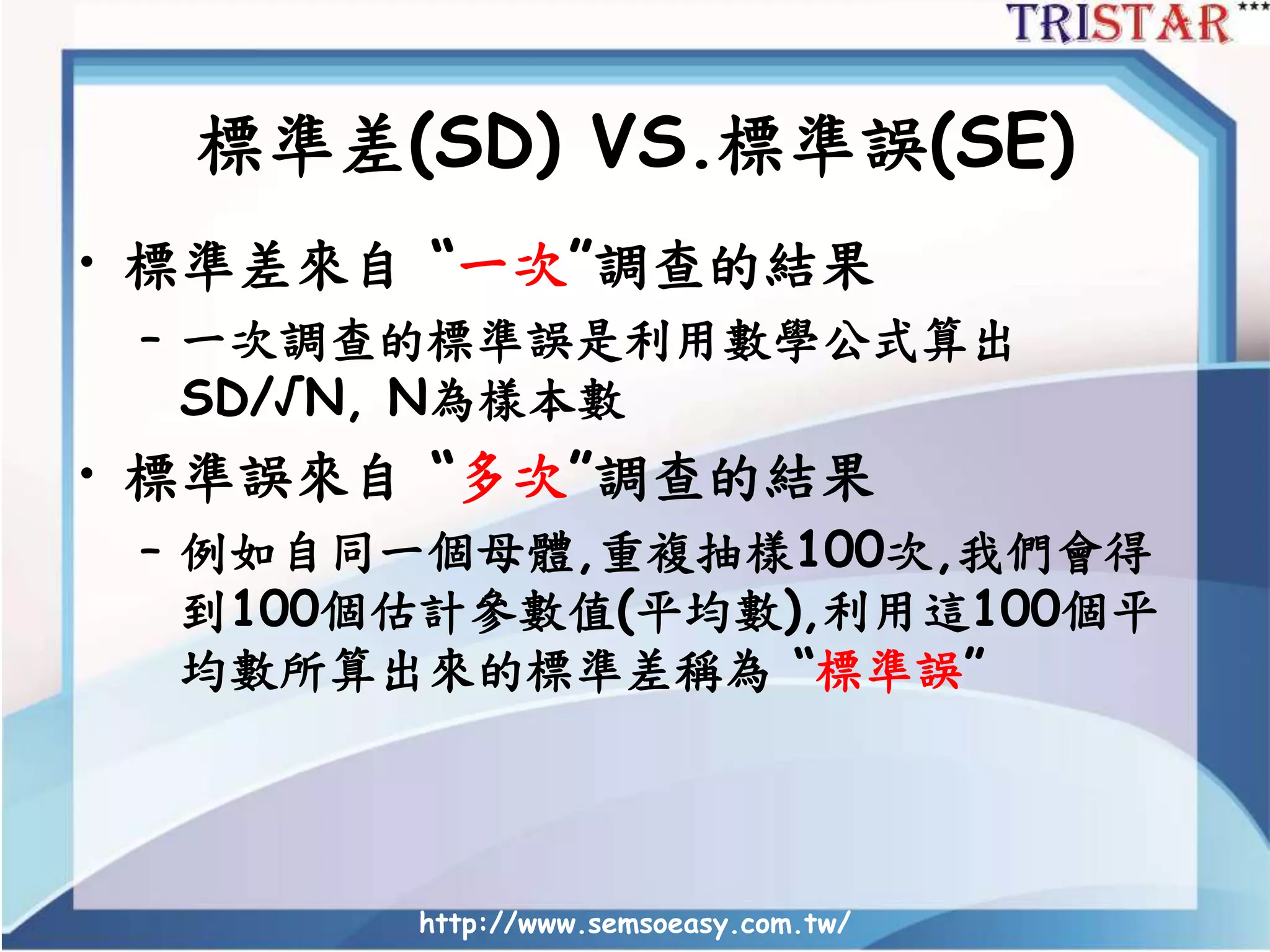 標準差(SD) VS.標準誤(SE)
• 標準差來自 “一次”調查的結果
– 一次調查的標準誤是利用數學公式算出
SD/√N, N為樣本數
• 標準誤來自 “多次”調查的結果
– 例如自同一個母體,重複抽樣100次,我們會得
到100個估計參數值(平均數),利用這100個平
均數所算出來的標準差稱為 “標準誤”
http://www.semsoeasy.com.tw/
 