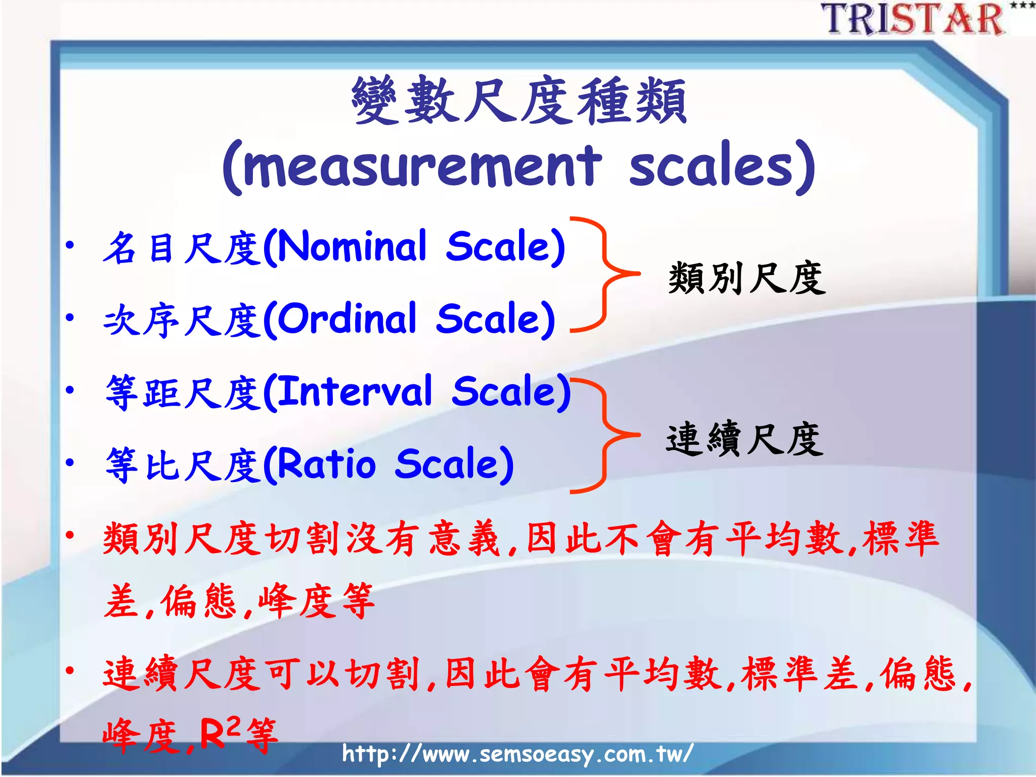 http://www.semsoeasy.com.tw/
變數尺度種類
(measurement scales)
• 名目尺度(Nominal Scale)
• 次序尺度(Ordinal Scale)
• 等距尺度(Interval Scale)
• 等比尺度(Ratio Scale)
• 類別尺度切割沒有意義,因此不會有平均數,標準
差,偏態,峰度等
• 連續尺度可以切割,因此會有平均數,標準差,偏態,
峰度,R2等
連續尺度
類別尺度
 