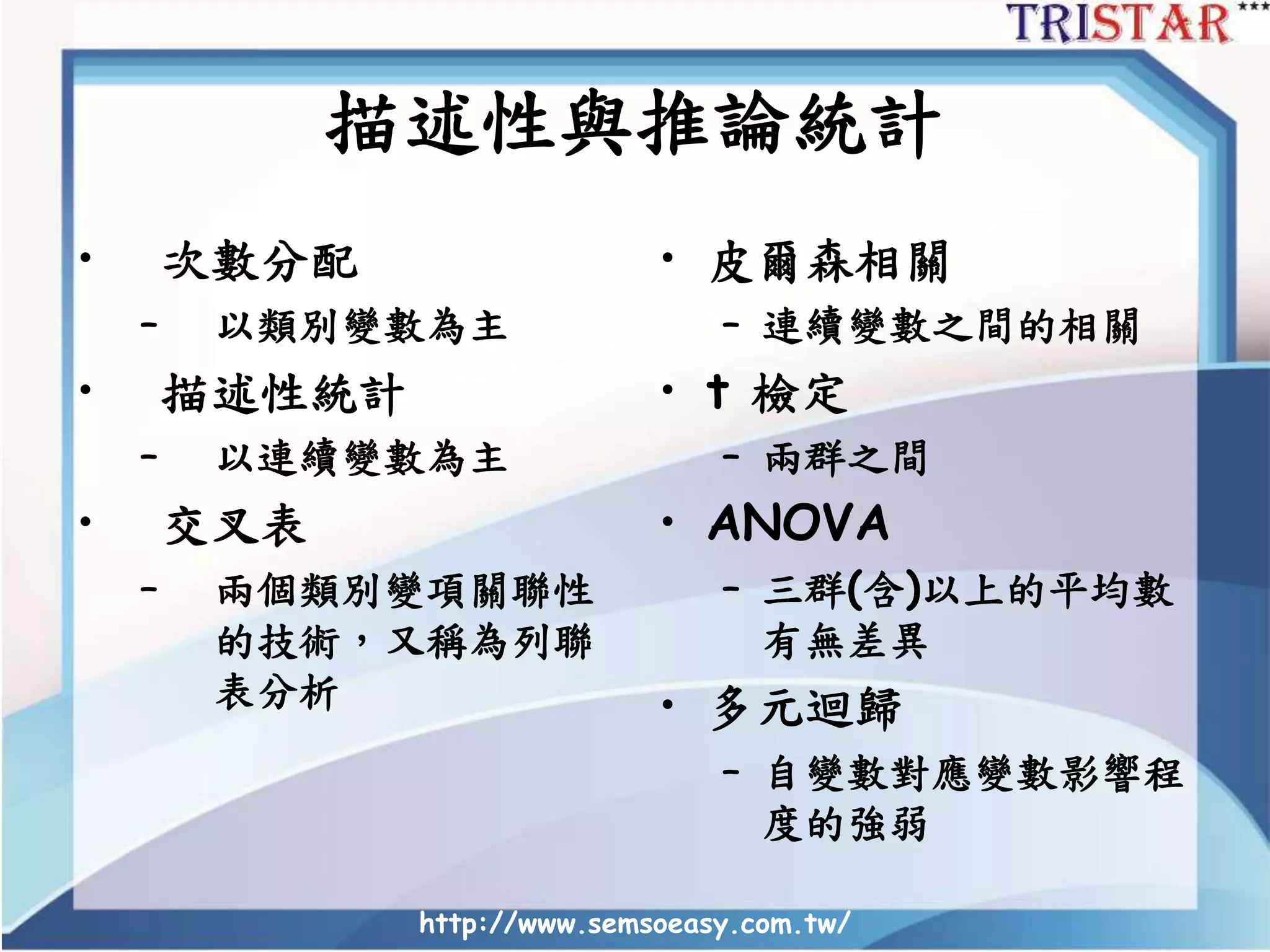http://www.semsoeasy.com.tw/
描述性與推論統計
• 次數分配
– 以類別變數為主
• 描述性統計
– 以連續變數為主
• 交叉表
– 兩個類別變項關聯性
的技術，又稱為列聯
表分析
• 皮爾森相關
– 連續變數之間的相關
• t 檢定
– 兩群之間
• ANOVA
– 三群(含)以上的平均數
有無差異
• 多元迴歸
– 自變數對應變數影響程
度的強弱
 