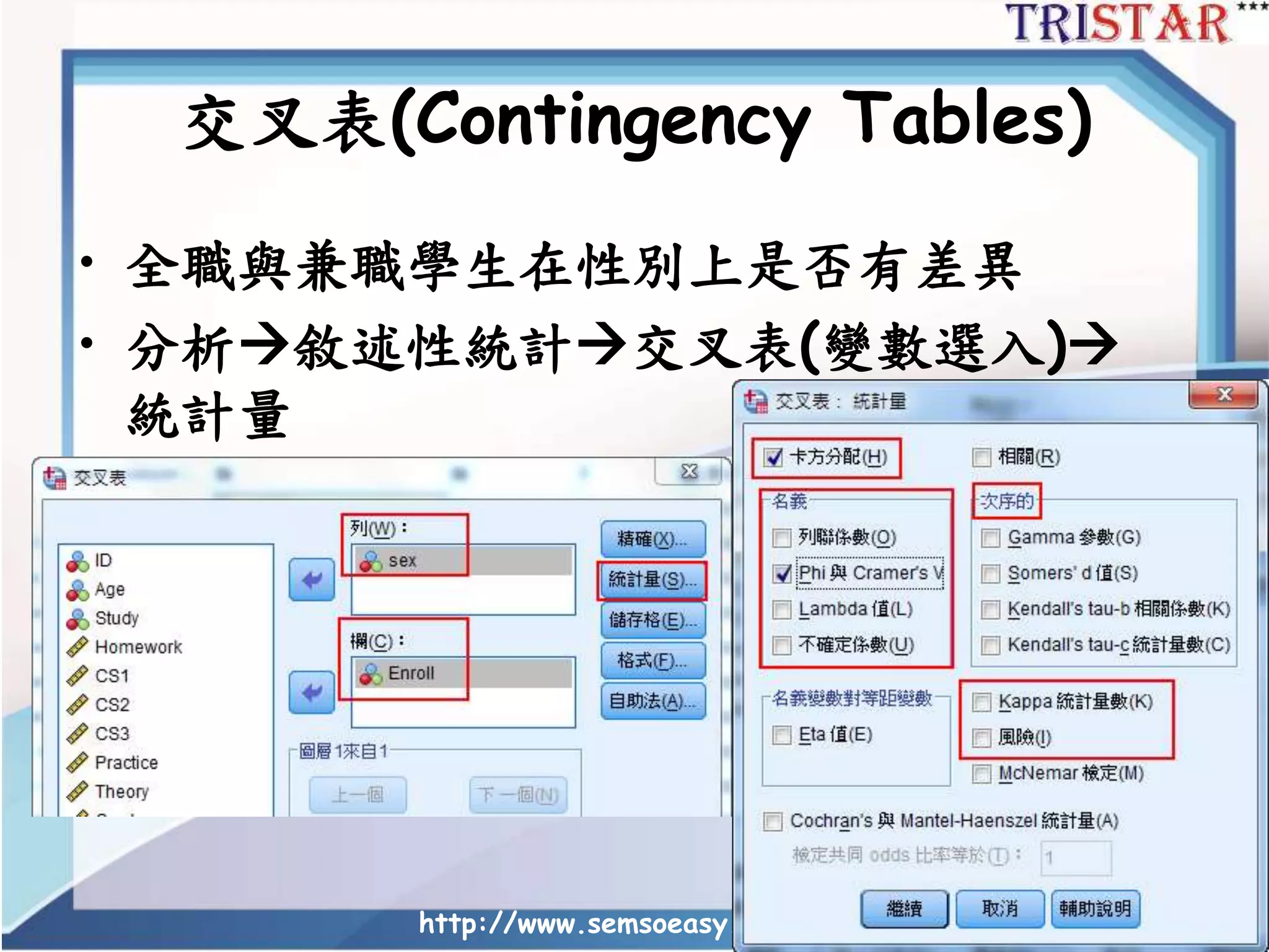 交叉表(Contingency Tables)
• 全職與兼職學生在性別上是否有差異
• 分析敘述性統計交叉表(變數選入)
統計量
http://www.semsoeasy.com.tw/
 