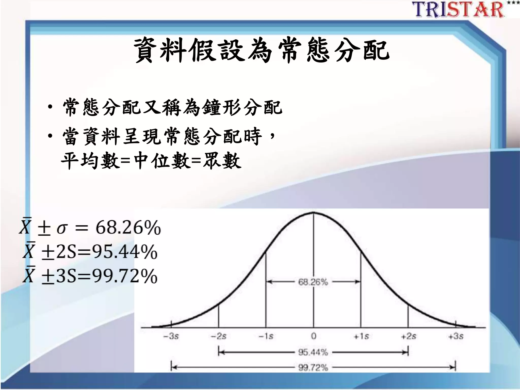 資料假設為常態分配
•常態分配又稱為鐘形分配
•當資料呈現常態分配時，
平均數=中位數=眾數
 